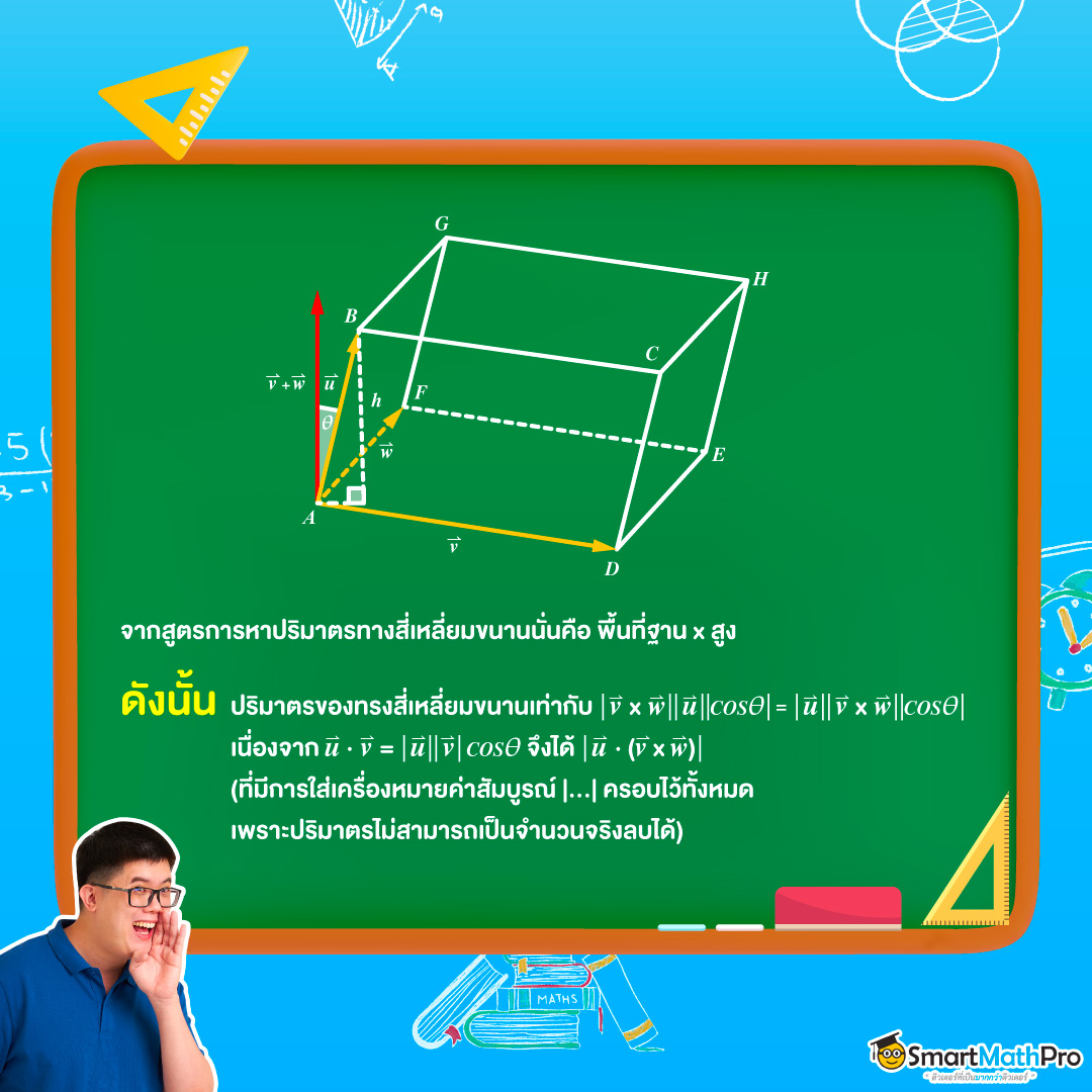 การใช้เวกเตอร์ในการหาปริมาตรของทรงสี่เหลี่ยมด้านขนาน