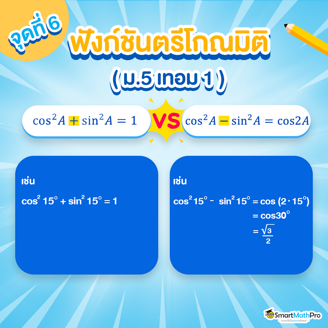 ข้อระวังคณิต เรื่องตรีโกณ