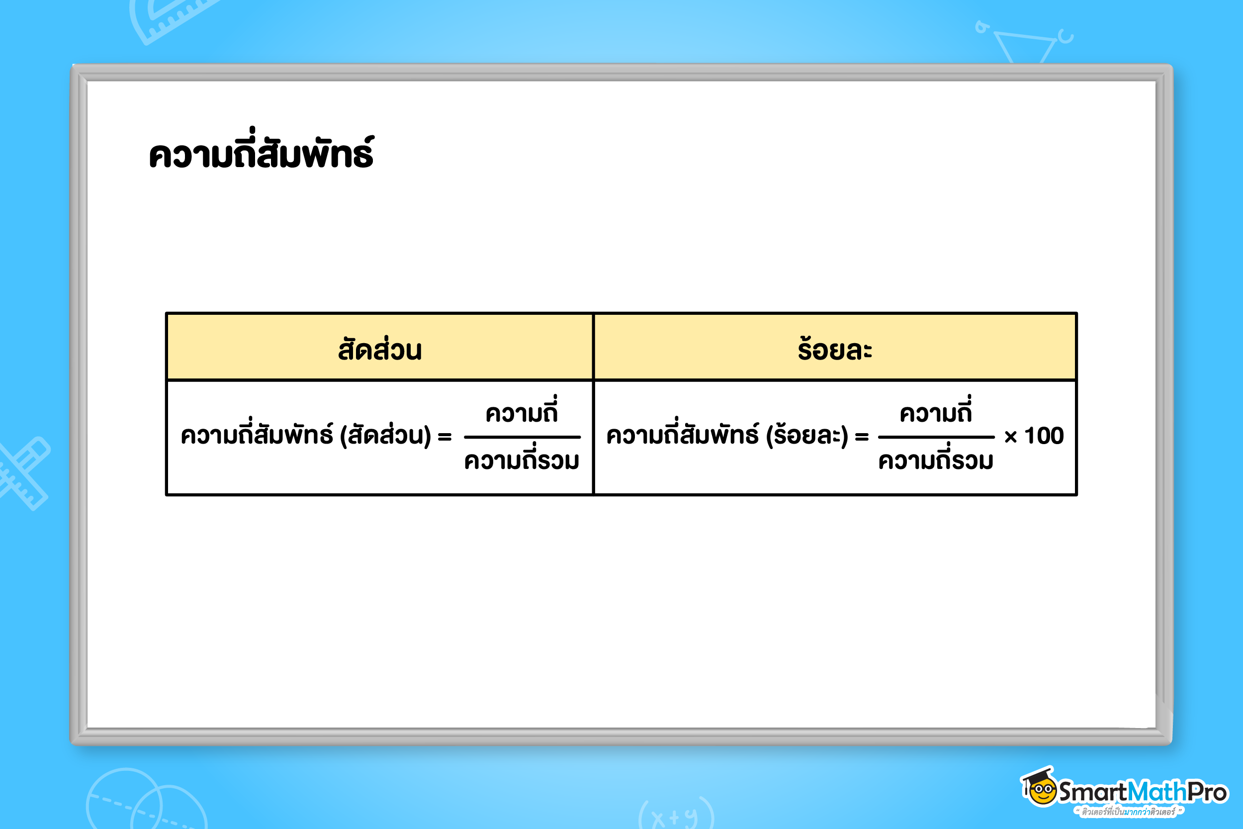 ความถี่สัมพัทธ์ของข้อมูลและสถิติ