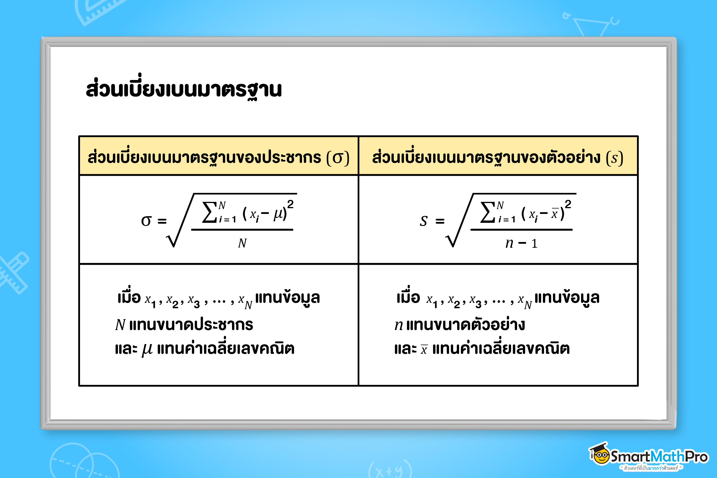 สูตรหาส่วนเบี่ยงเบนมาตรฐานใน สถิติ ม.6