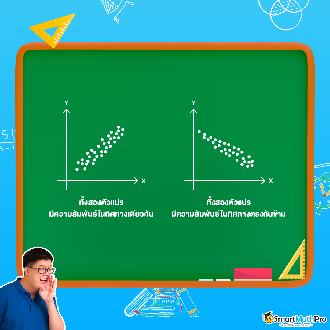 นำเสนอข้อมูลสถิติด้วยแผนภาพการกระจาย