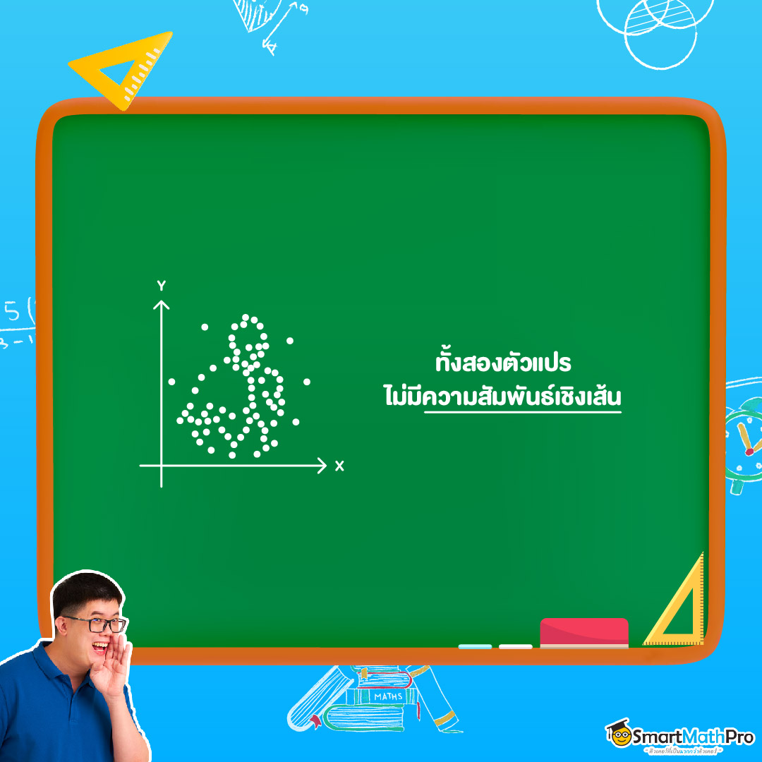ข้อมูลสถิติด้วยแผนภาพการกระจาย