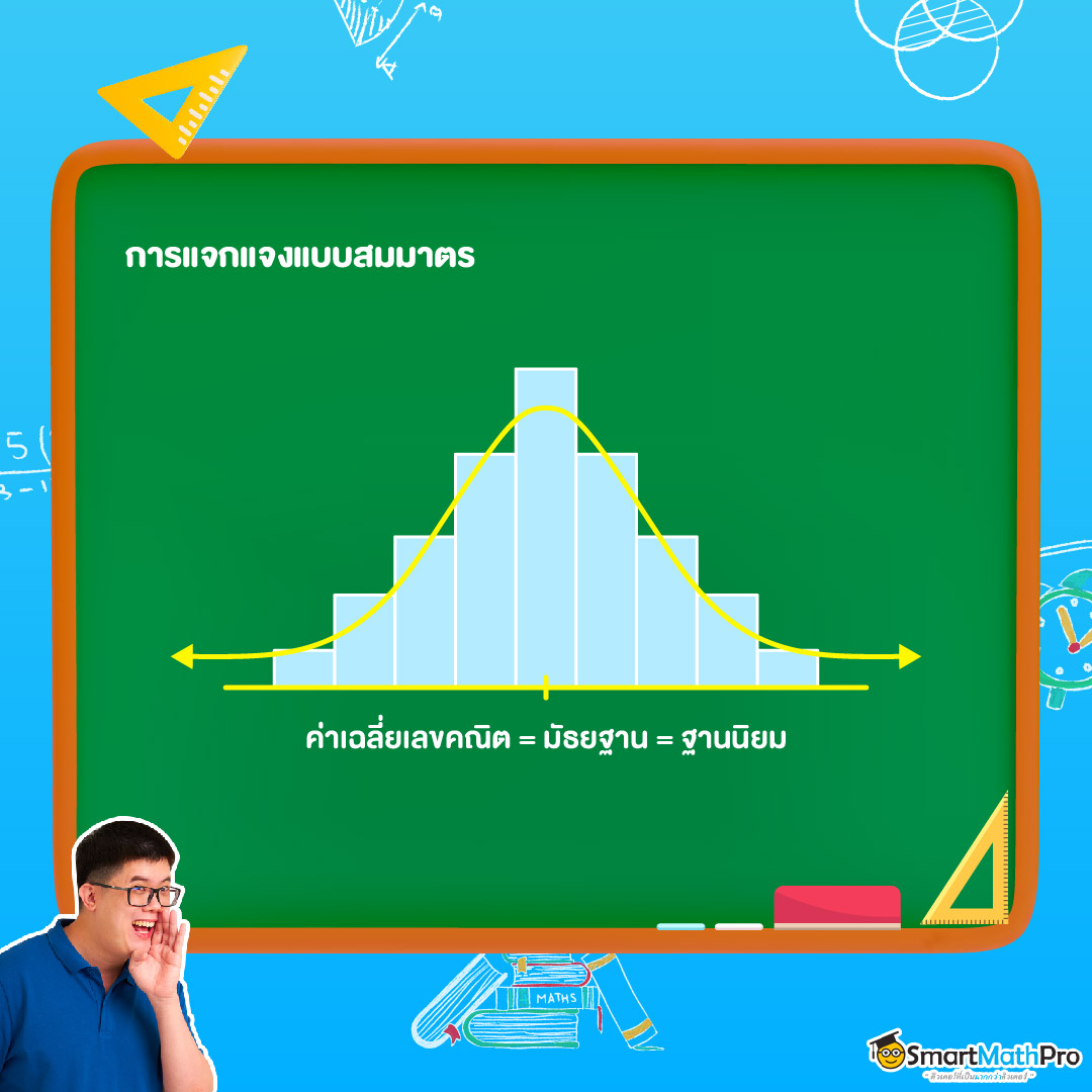 การแจกแจงข้อมูลและสถิติแบบสมมาตร
