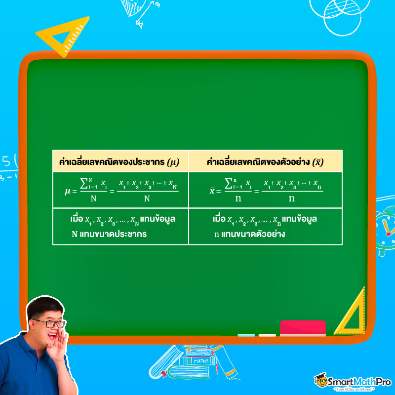 สูตรหาค่าเฉลี่ยเลขคณิตใน สถิติ ม.6