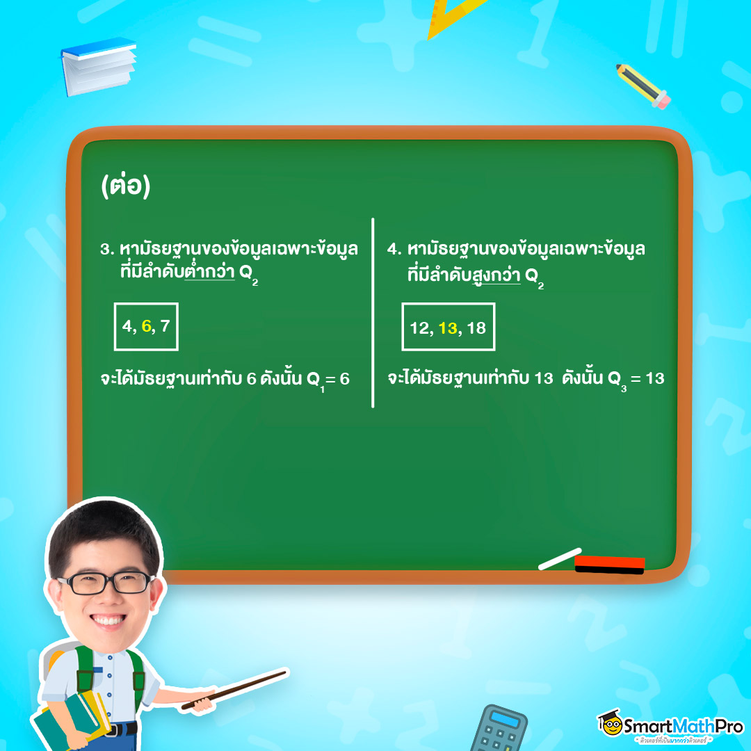 ค่าวัดตำแหน่งที่ของข้อมูลสถิติ