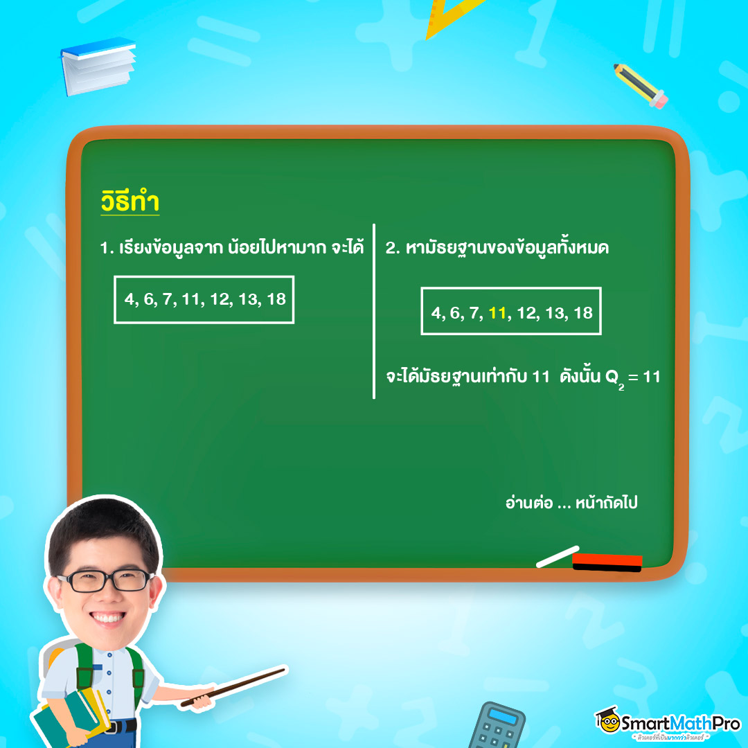 ค่าวัดตำแหน่งที่ของข้อมูล สถิติ ม.3