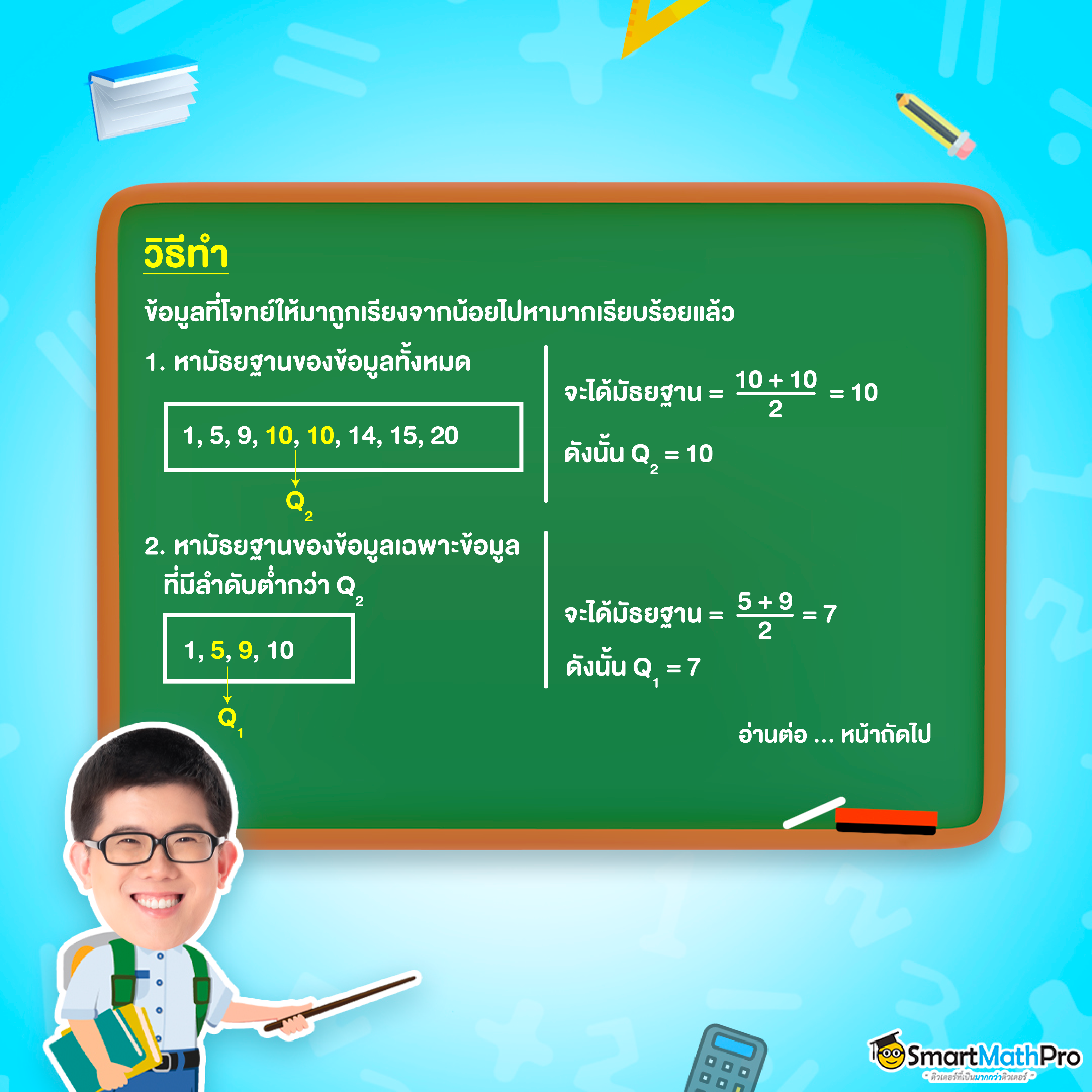 การแสดงมัธยฐานของข้อมูล สถิติ ม.3