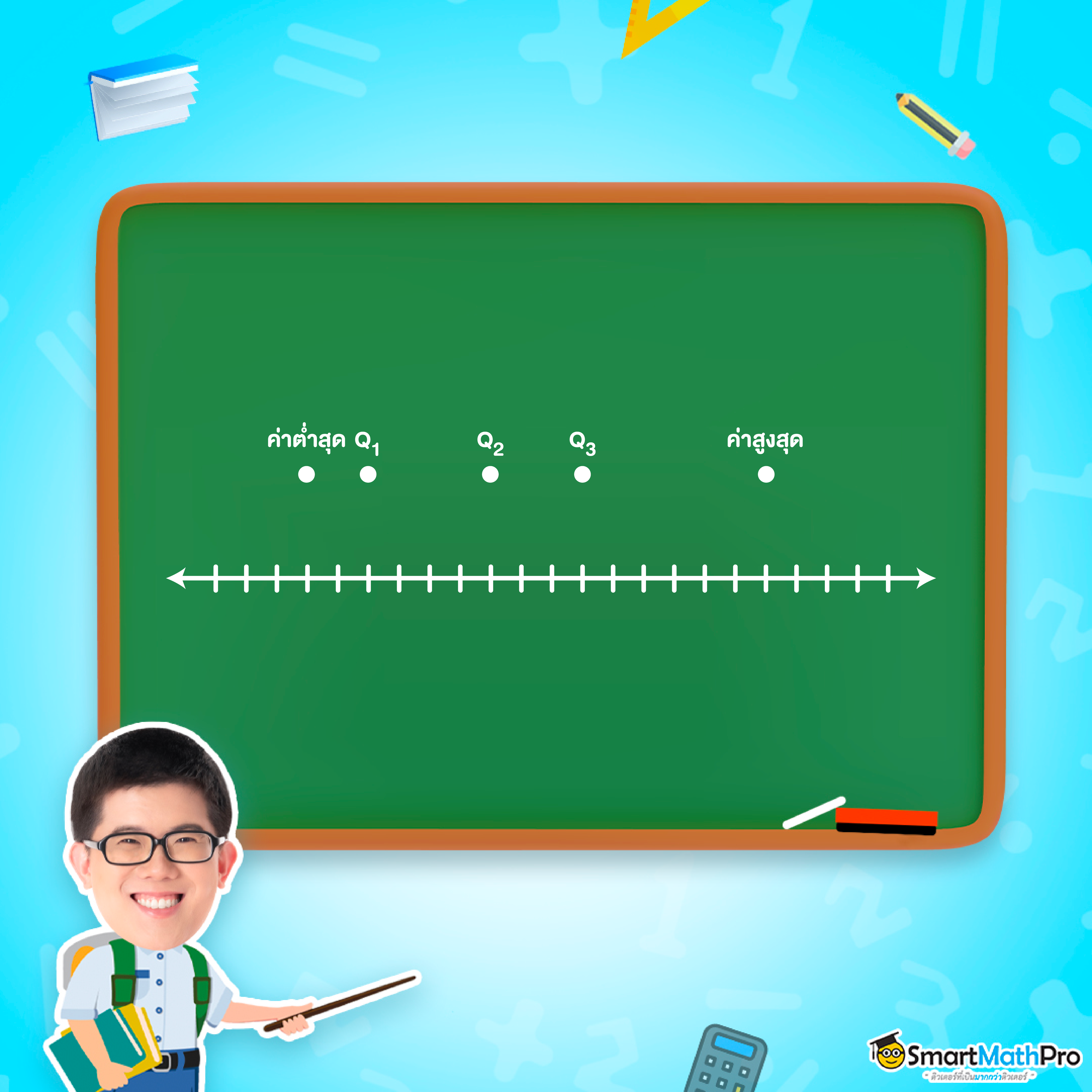 วิธีสร้างแผนภาพกล่องสถิติ