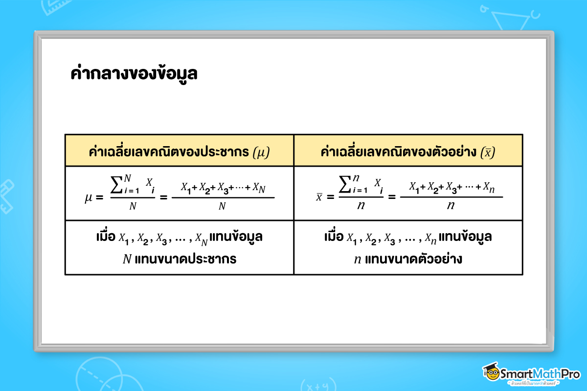 สูตรหาค่าเฉลี่ยเลขคณิตใน สถิติ ม.6