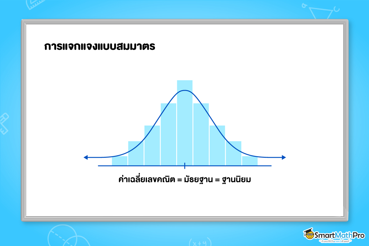 การแจกแจงข้อมูลและสถิติแบบสมมาตร