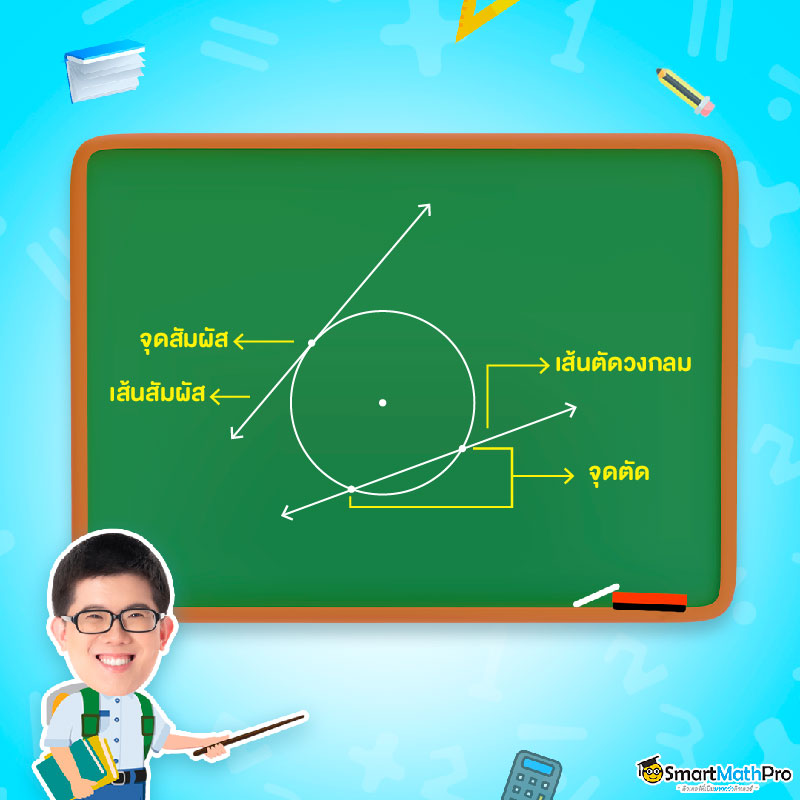 วงกลมมีส่วนประกอบอะไรบ้าง