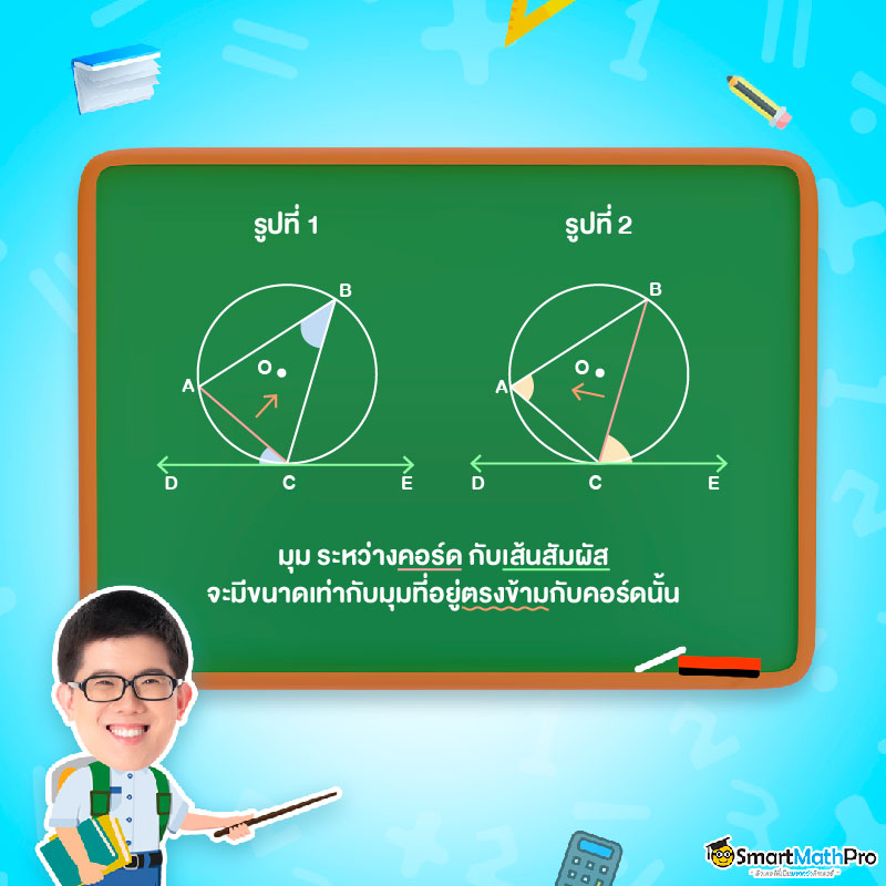 ทฤษฎีวงกลม บทที่ 9