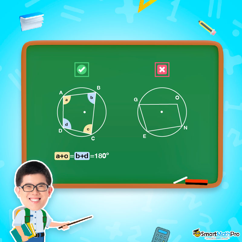 ทฤษฎีวงกลม บทที่ 4