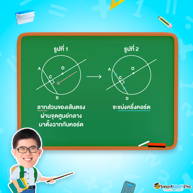 ทฤษฎีวงกลม บทที่ 5