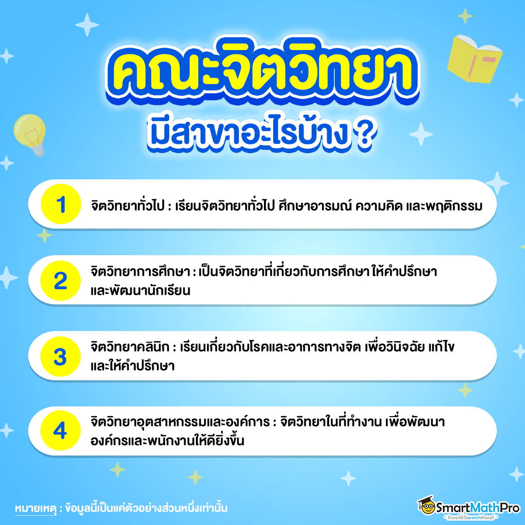 คณะจิตวิทยา มีสาขาอะไรบ้าง