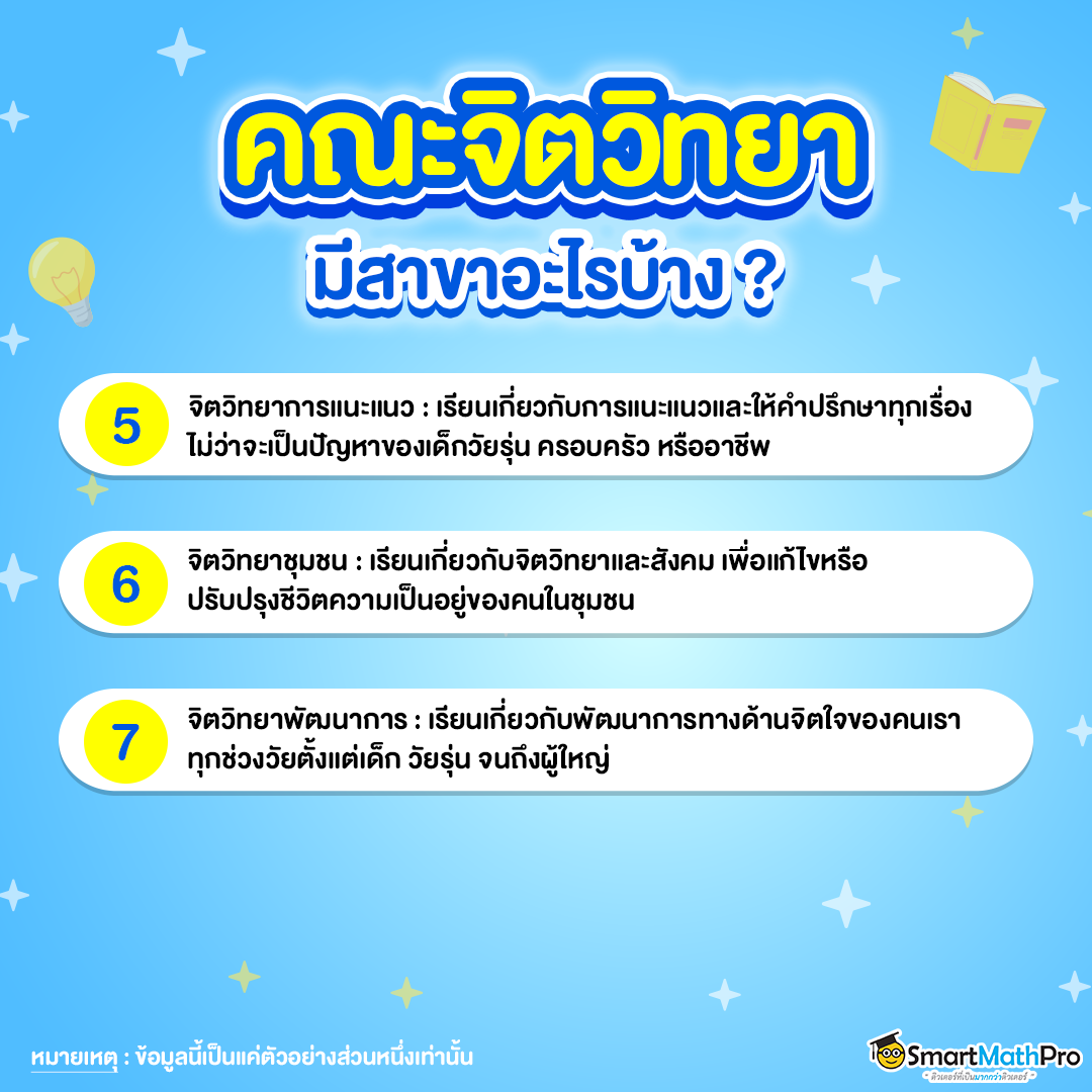 สาขาจิตวิทยา มีอะไรบ้าง