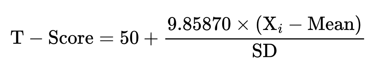 T Score Formula T-Score คืออะไร? คิดยังไง? มหาลัยฯ ไหนใช้บ้าง? สรุปให้ในบทความนี้