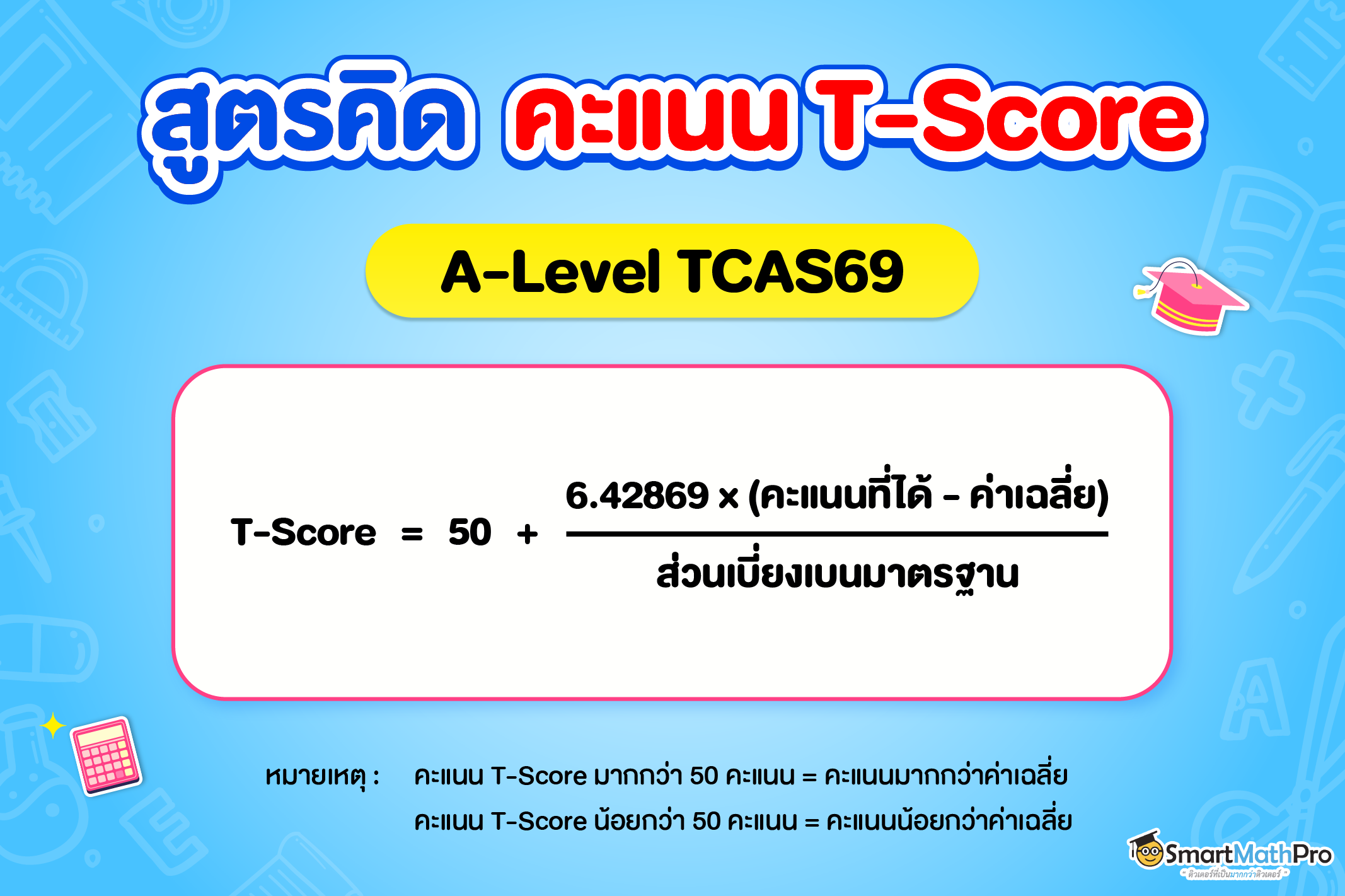 คะแนน T-Score A-Level
