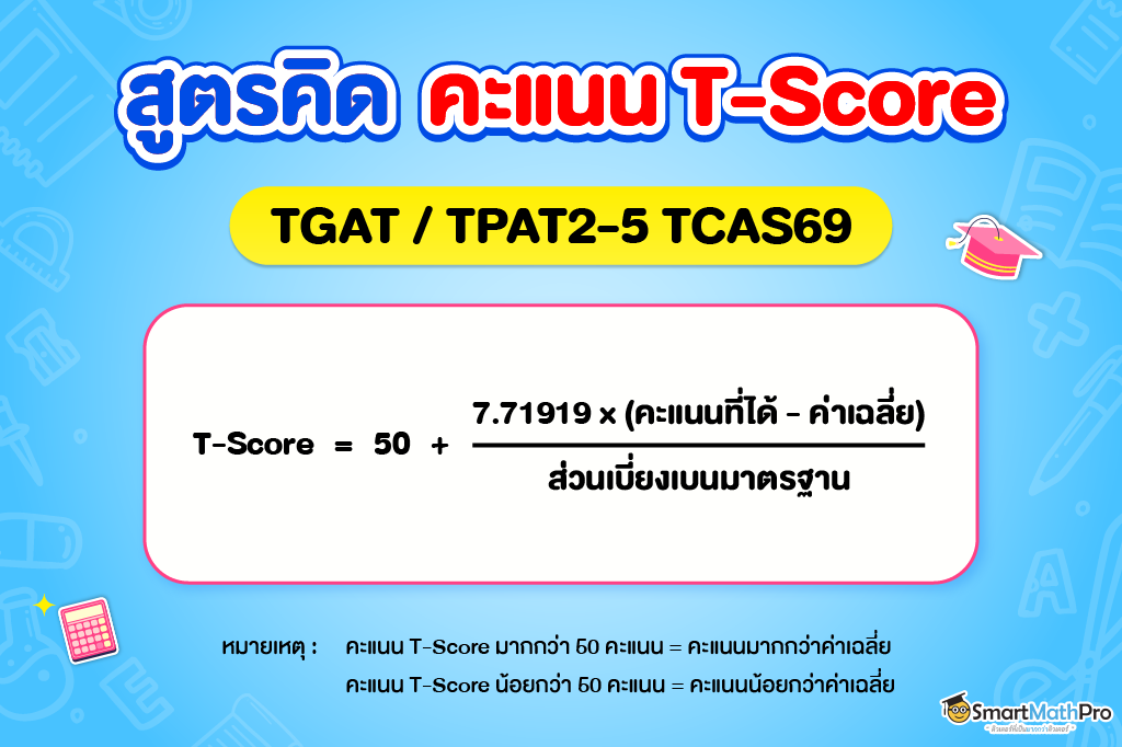 คำนวณ T-score คะแนน TGAt TPAT2-5
