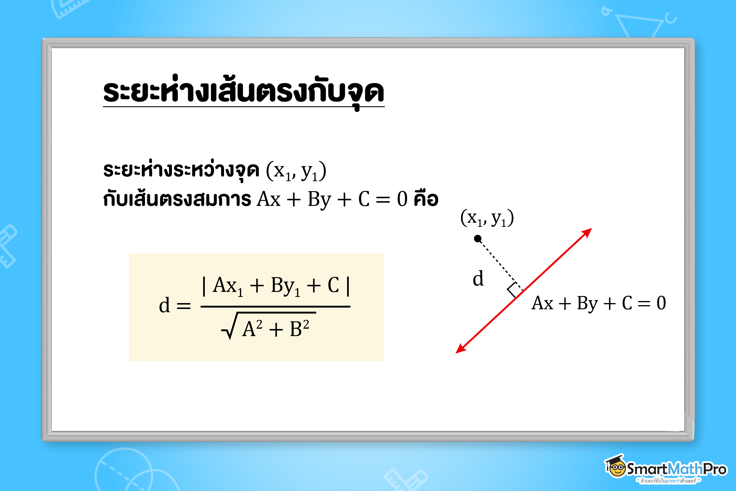 ระยะห่างเส้นตรงกับจุด