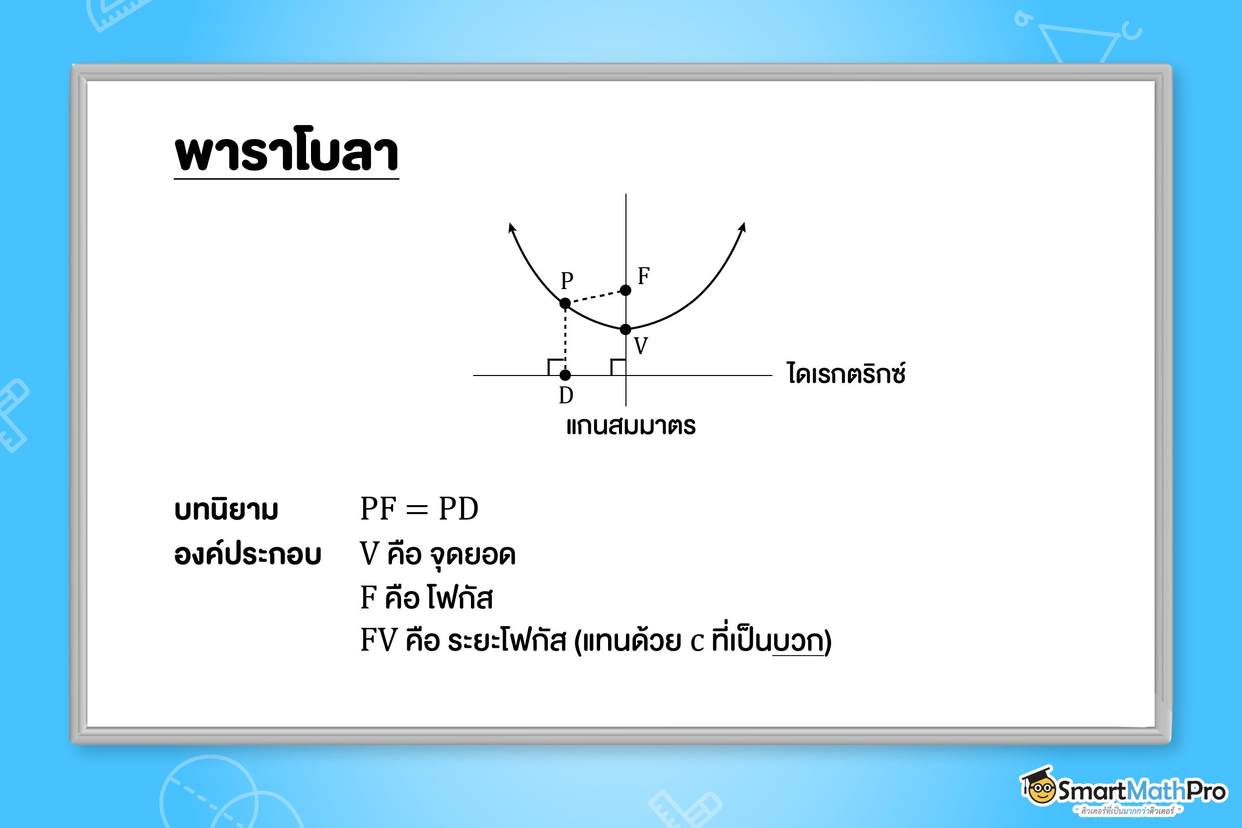 พาราโบลา