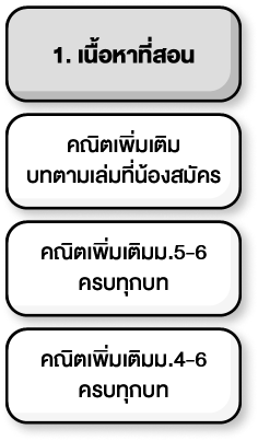 Asset 88@2x 1 (1)