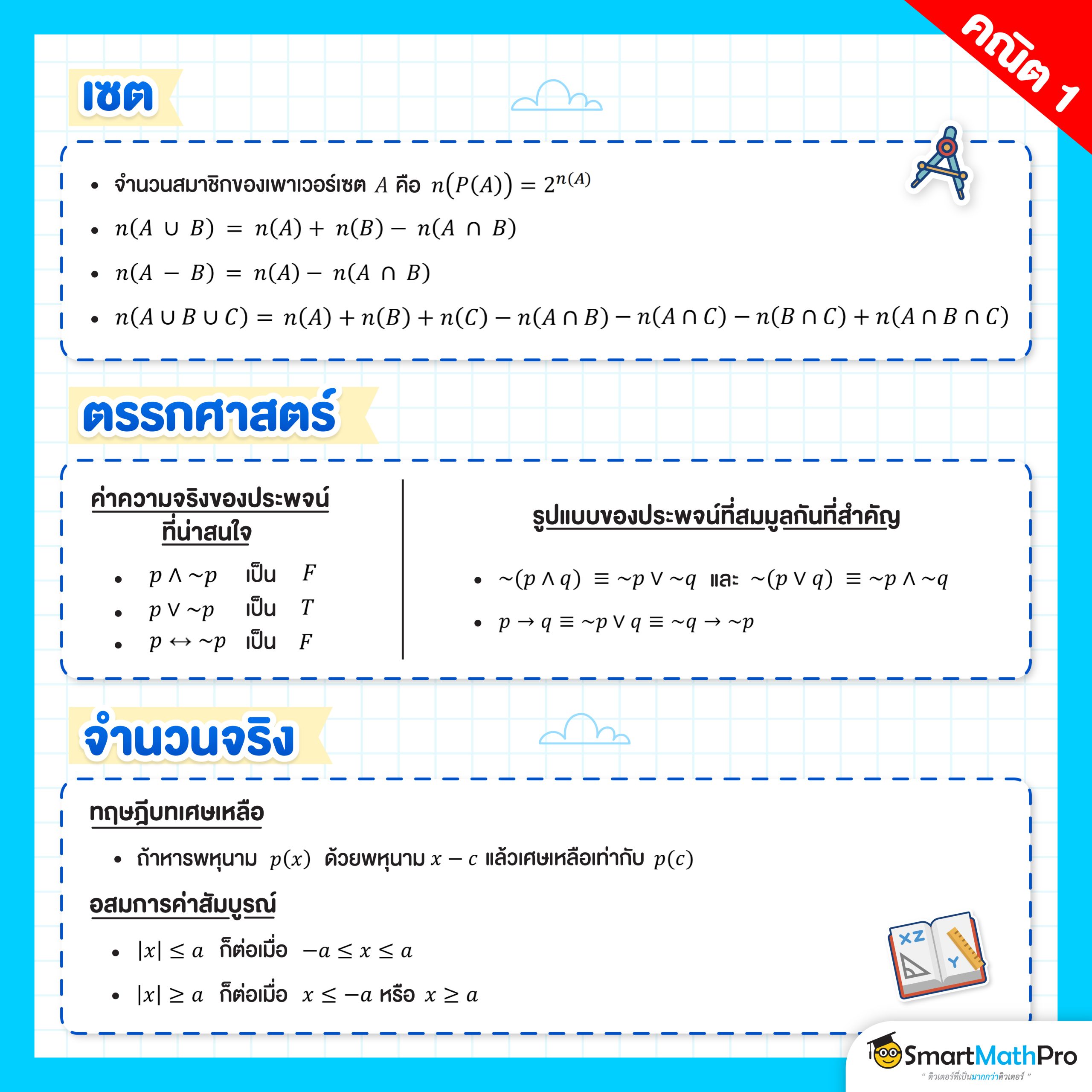 รวมสูตรออกสอบบ่อยใน A-Level คณิต 1 เรื่องเซต, ตรรกศาสตร์, จำนวนจริง