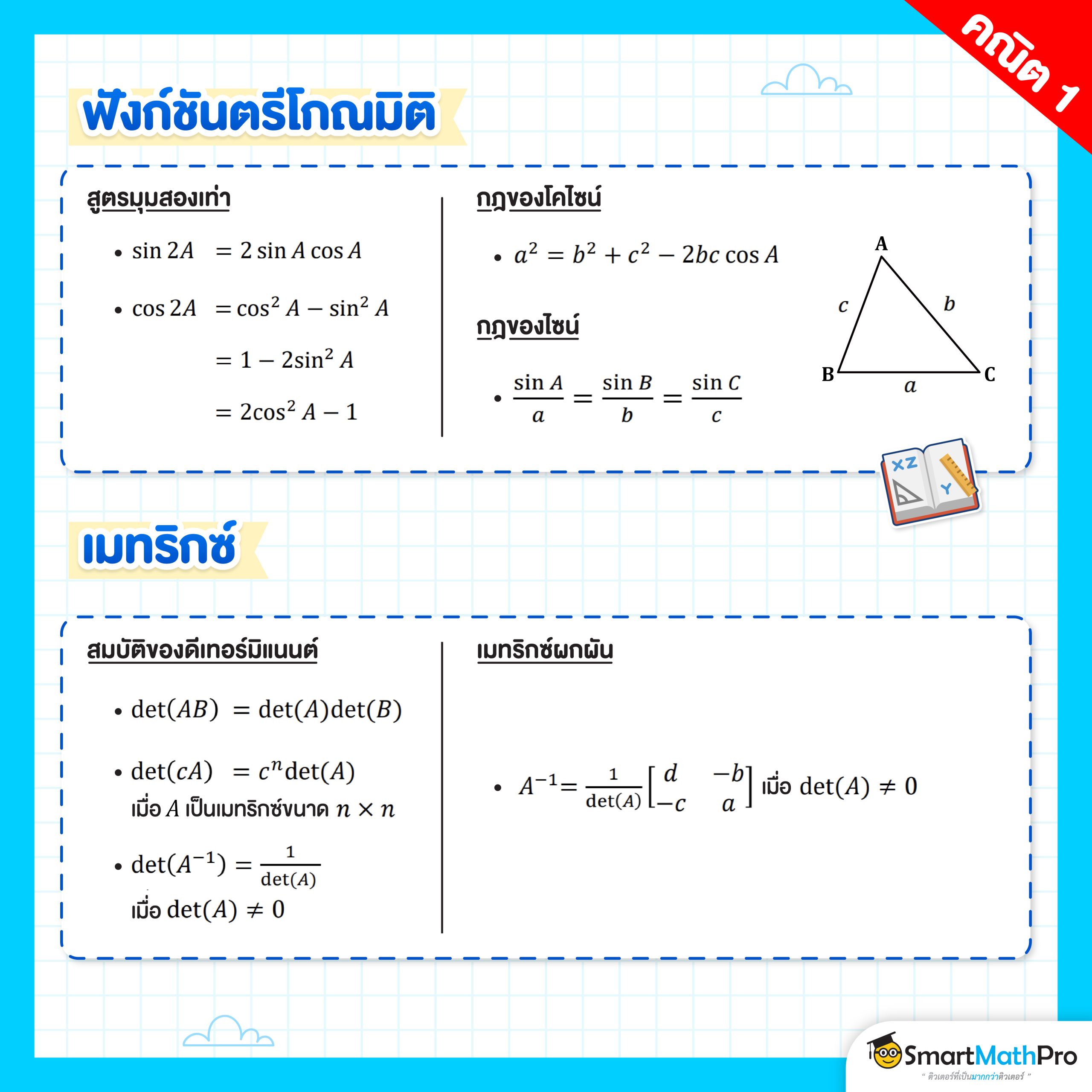 สูตรคณิตศาสตร์ เรื่องฟังก์ชันตรีโกณมิติและเมทริกซ์ที่ออกบ่อยใน A-Level คณิต 1