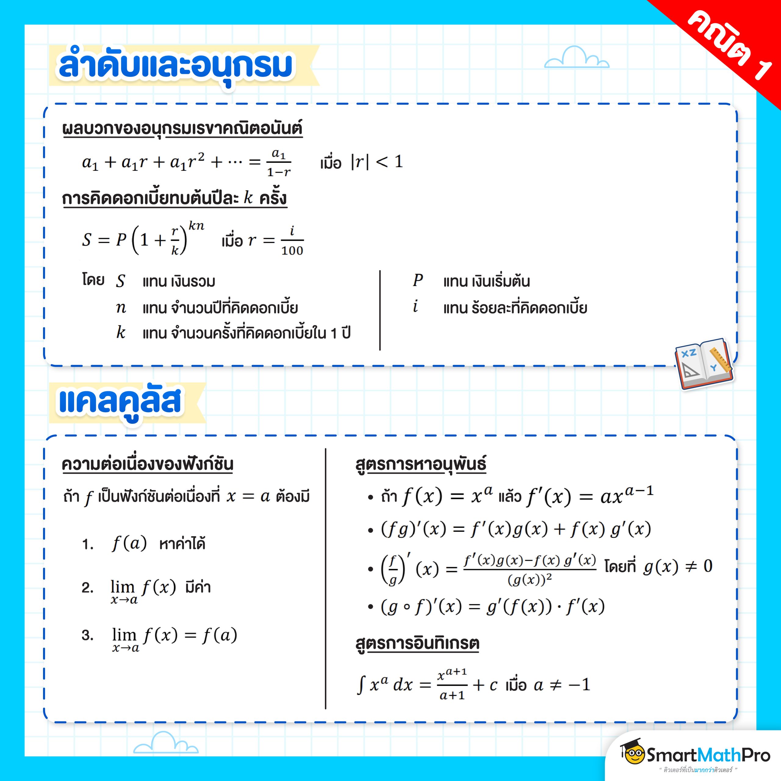 รวมสูตรคณิตศาสตร์ เรื่องลำดับอนุกรมและแคลคูลัสออกบ่อยใน A-Level คณิต 1