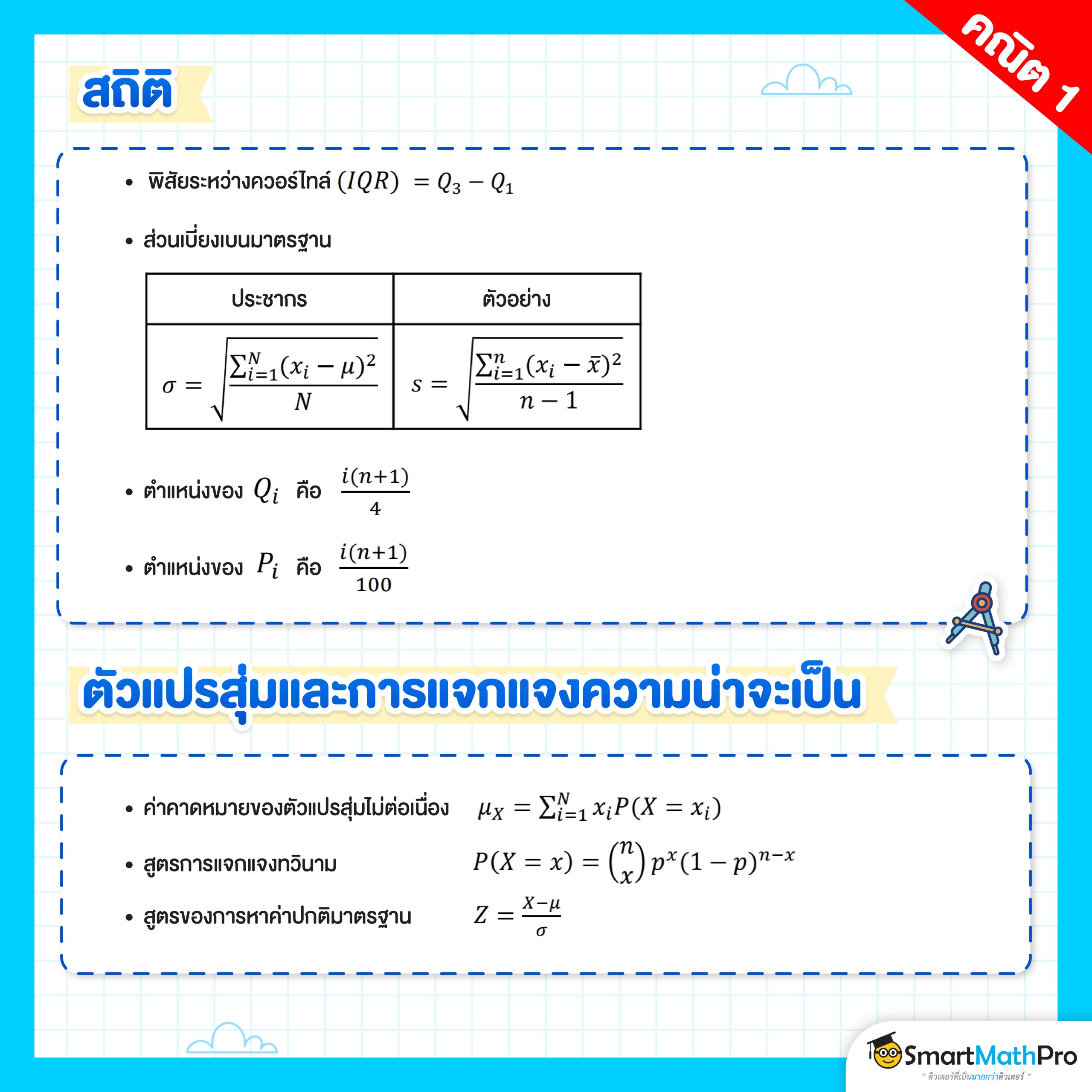 สูตรคณิตศาสตร์มักออกสอบ A-Level คณิต 1 เรื่องสถิติ และตัวแปรสุ่มและความน่าจะเป็น