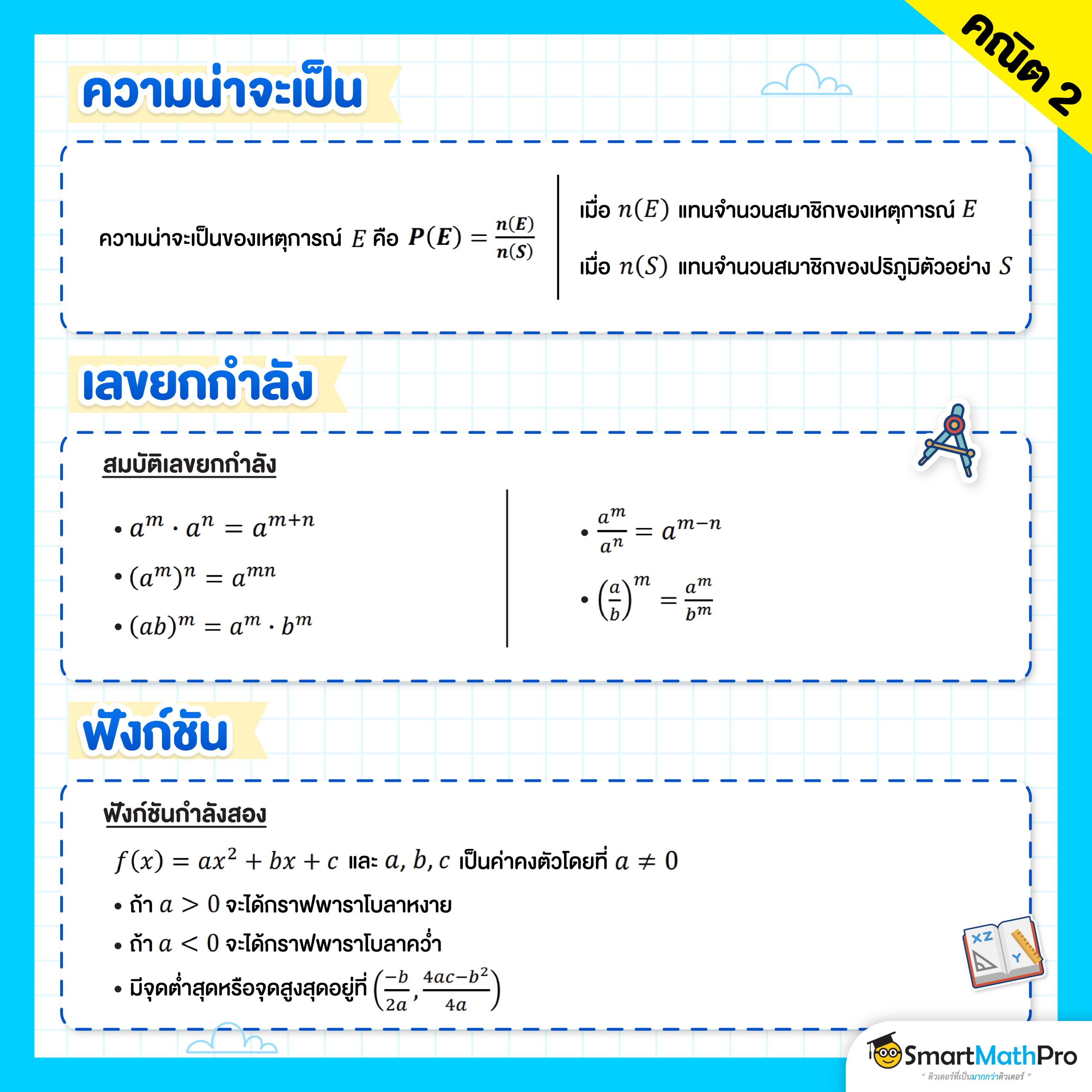 รวมสูตรคณิตศาสตร์ A-Level คณิต 2 ที่ออกบ่อย เรื่องความน่าจะเป็น เลขยกกำลัง ฟังก์ชัน