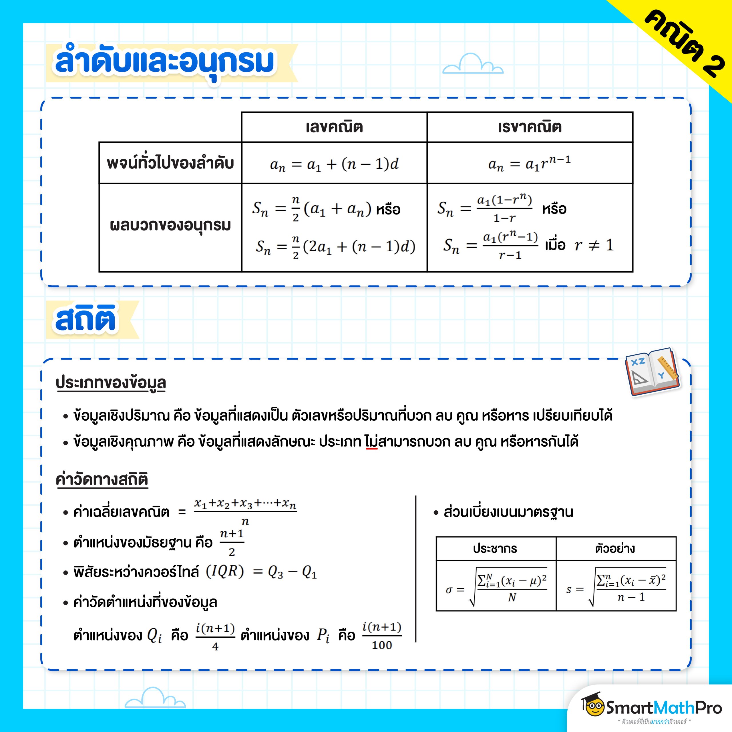 สูตรคณิตศาสตร์ ม.ปลาย เรื่องลำดับอนุกรม และ สถิติ ออกสอบบ่อยใน A-Level คณิต 2