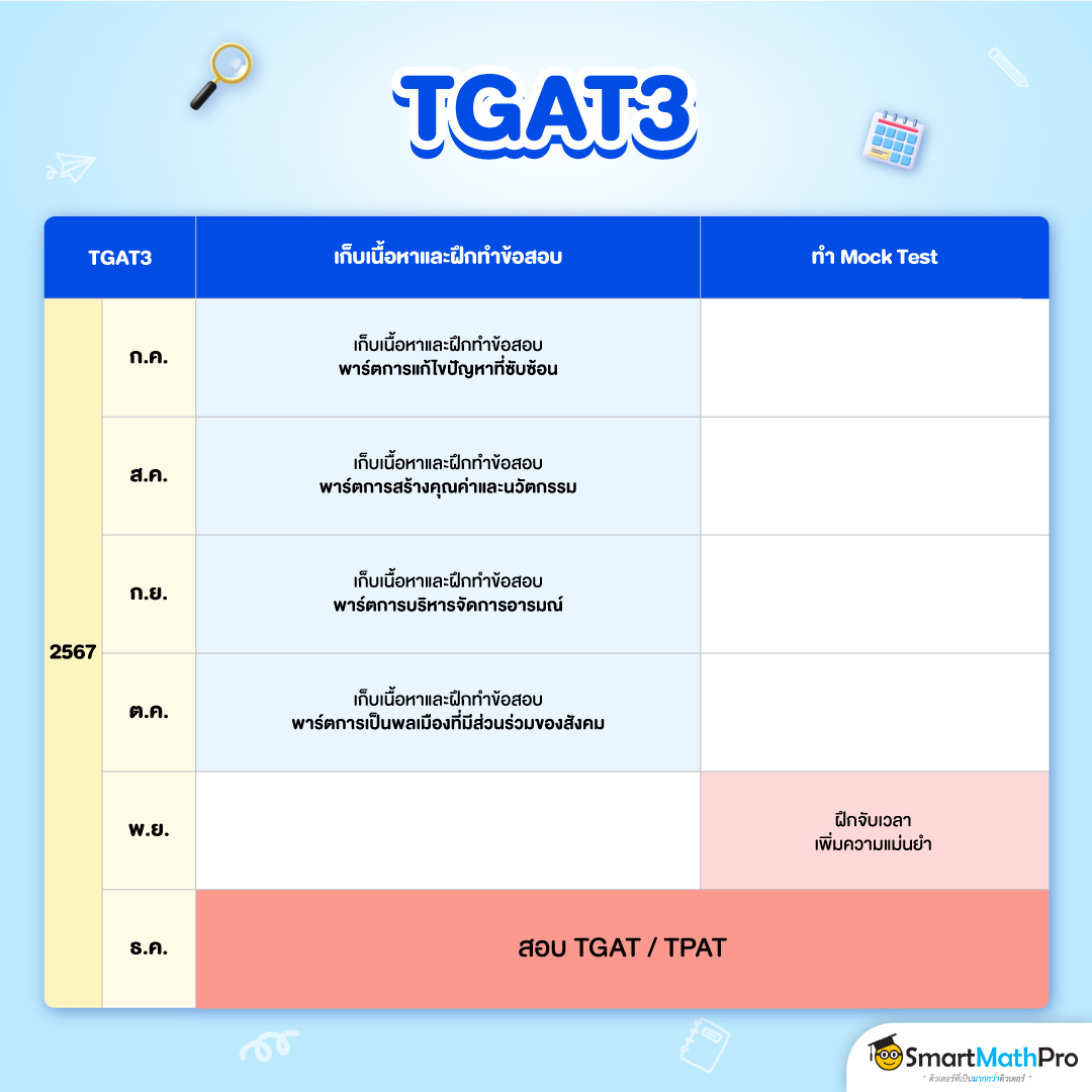 แจกฟรี ตารางอ่านหนังสือ Dek68 ครบทุกเดือน สำหรับเตรียมสอบ TCAS68