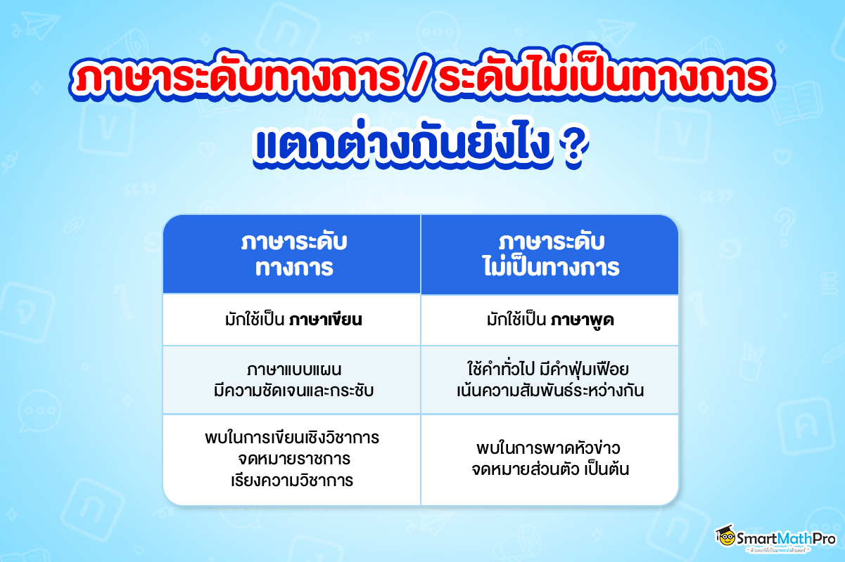 ลักษณะของภาษาระดับทางการภาษาและระดับไม่เป็นทางการ ที่ออกสอบใน A-Level ภาษาไทย
