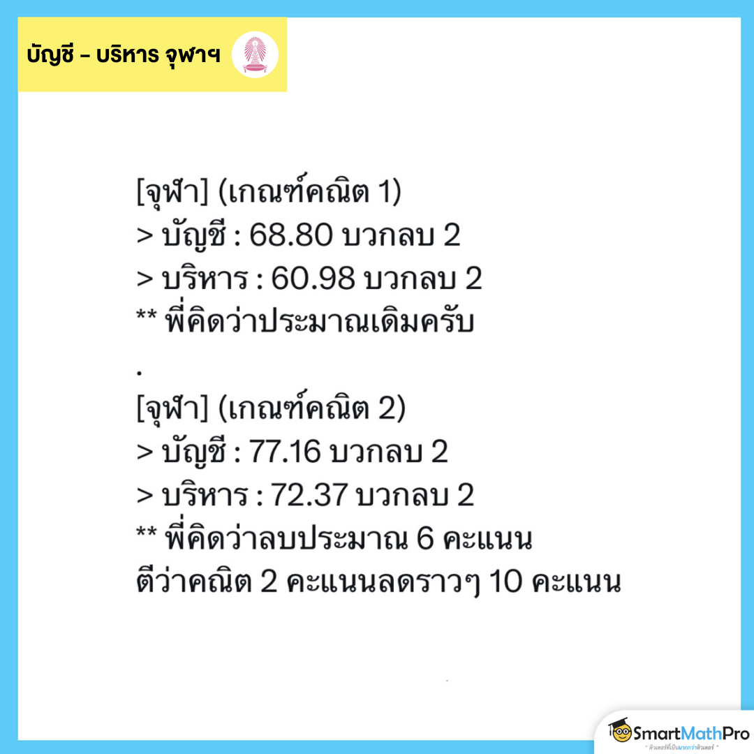 คาดการณ์คะแนนขั้นต่ำคณะบัญชี-บริหาร จุฬาฯ จากการวิเคราะห์คะแนน A-Level