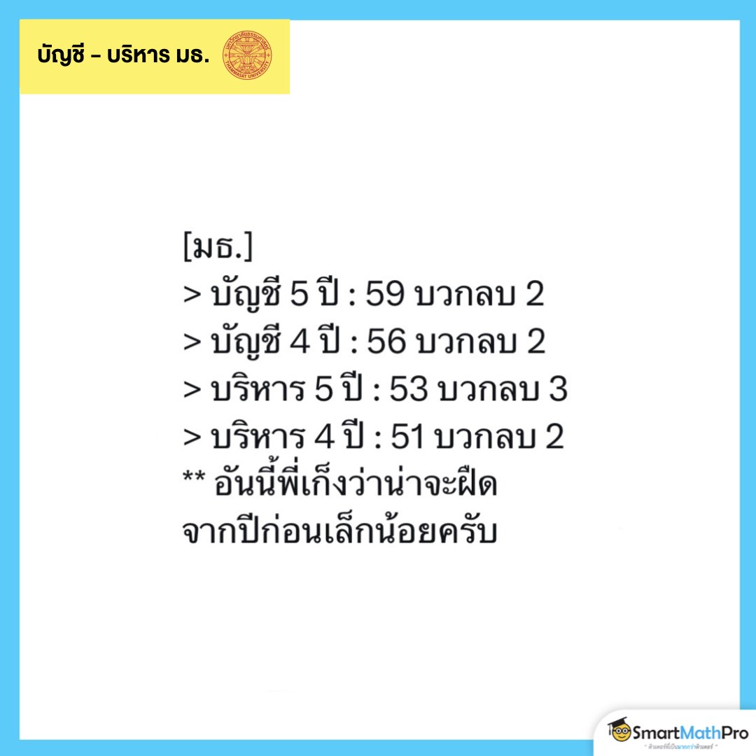 คาดการณ์คะแนนขั้นต่ำคณะบัญชี-บริหาร มธ. จากการวิเคราะห์คะแนน A-Level