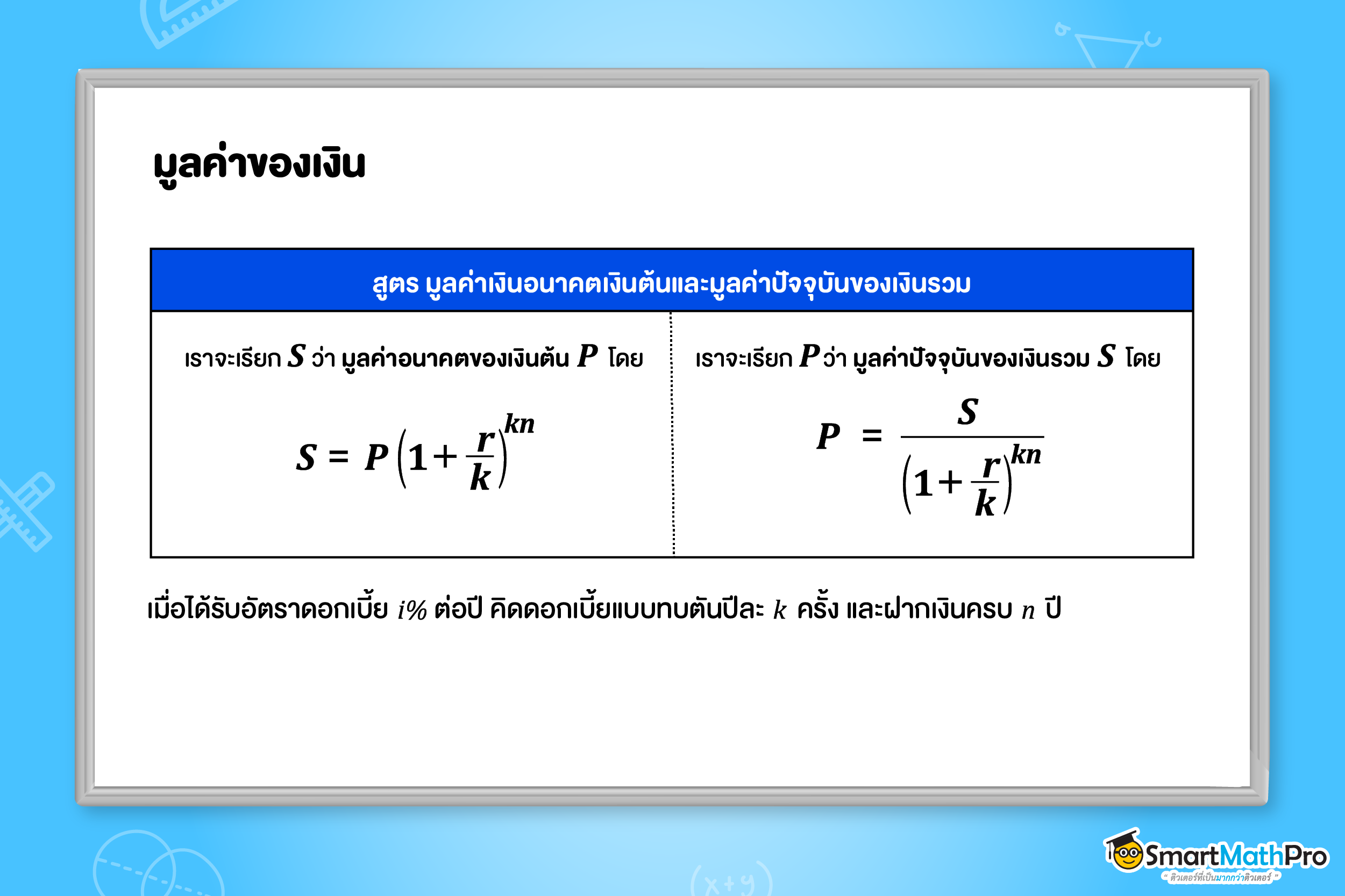 ลำดับและอนุกรม มาประยุกต์ใช้ในการคิดมูลค่าของเงิน
