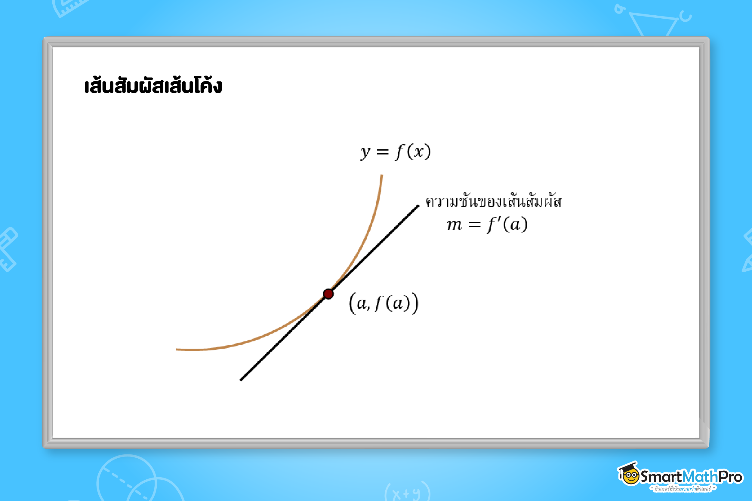 แคลคูลัส เส้นสัมผัสเส้นโค้ง