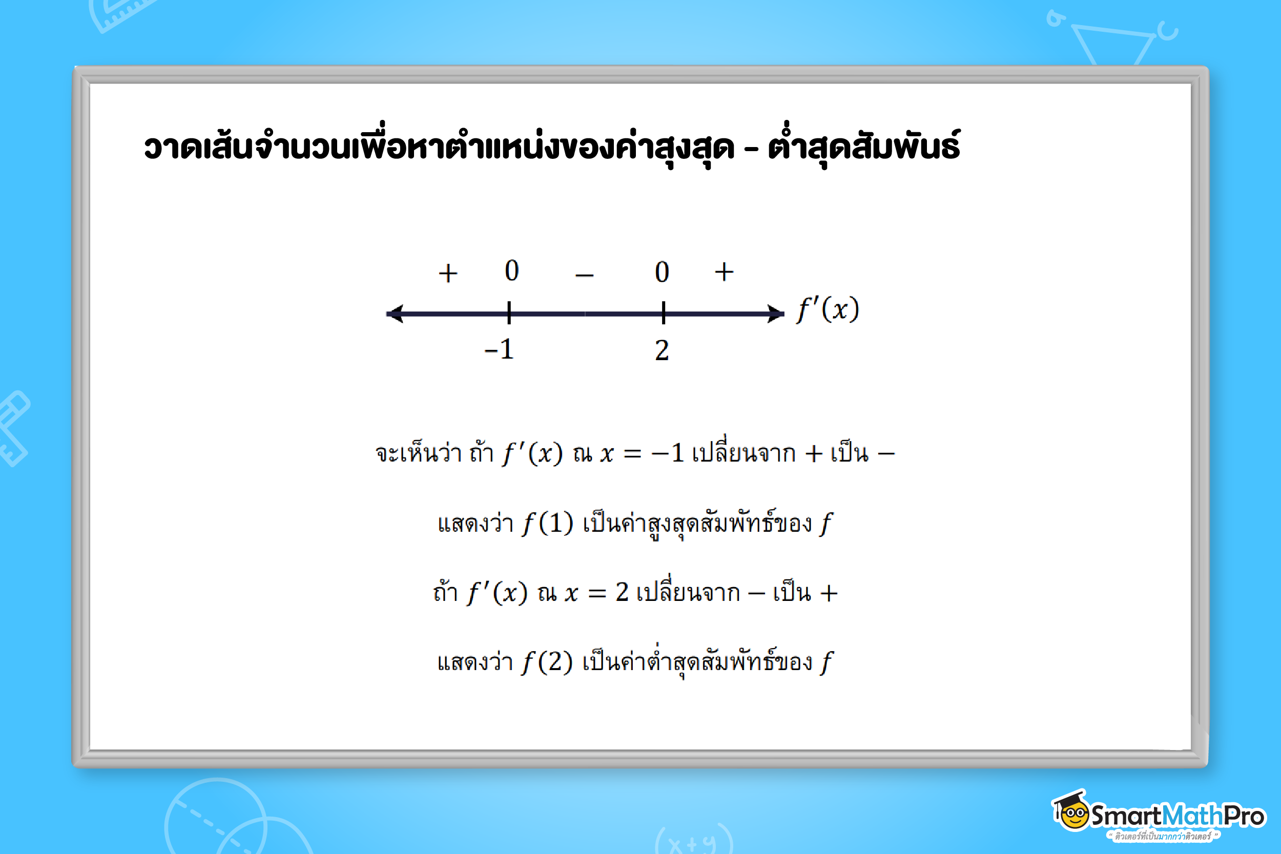 หาตำแหน่งของค่าสูงสุด–ต่ำสุดสัมพัทธ์