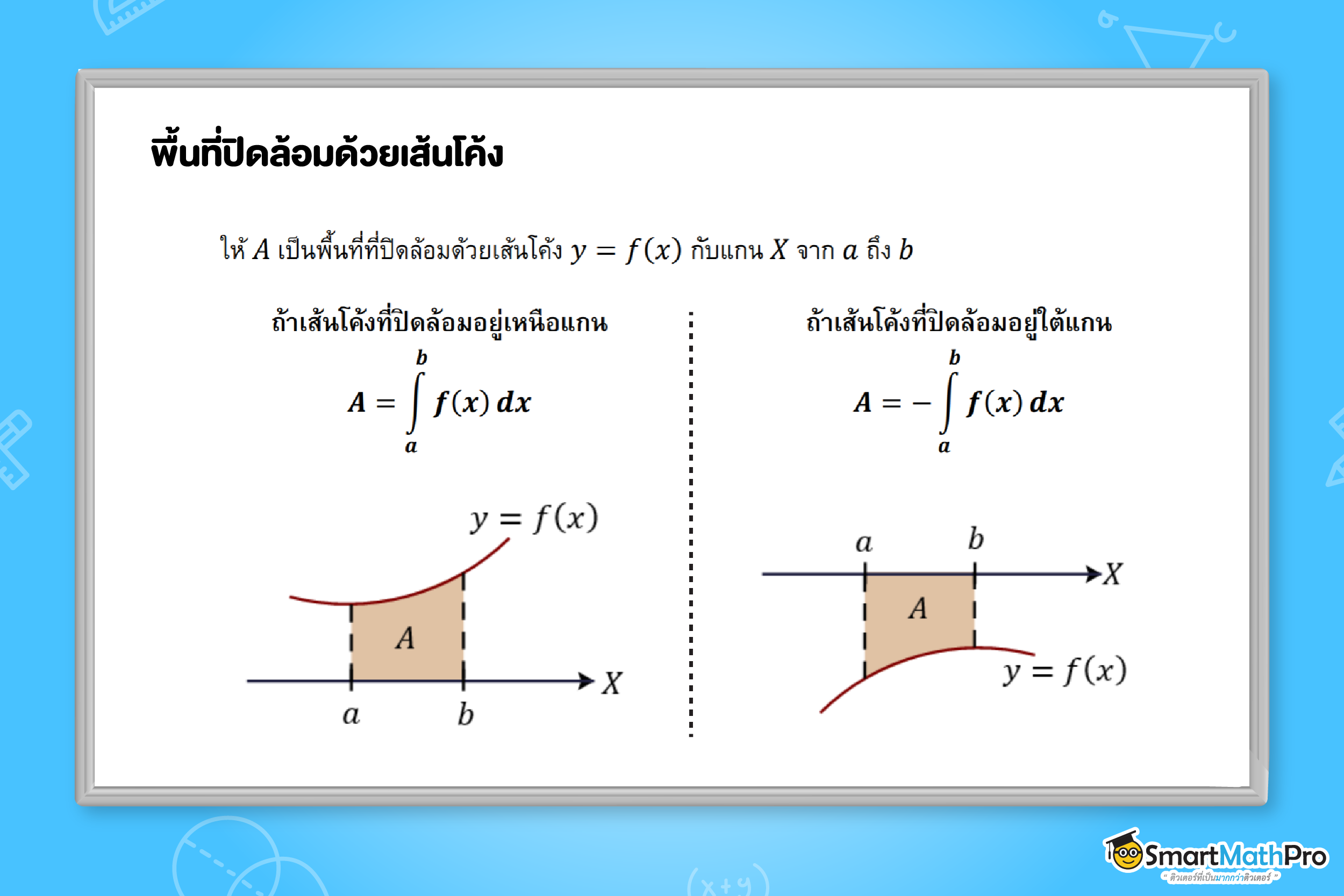 พื้นที่ปิดล้อมด้วยเส้นโค้ง แคลคูลัส
