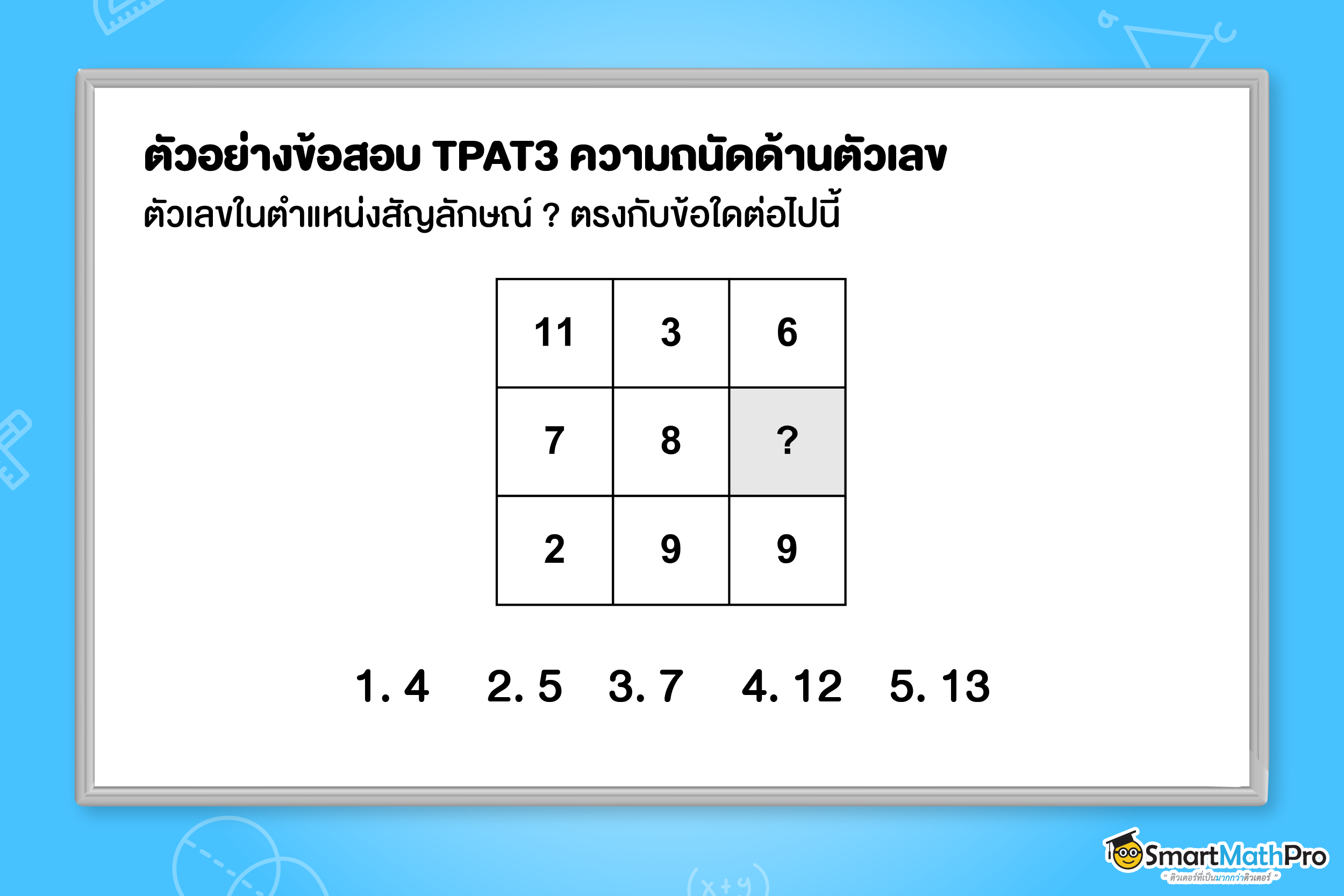 ตัวอย่างข้อสอบ TPAT3 ความถนัดด้านตัวเลข แนวรูปแบบตัวเลข
