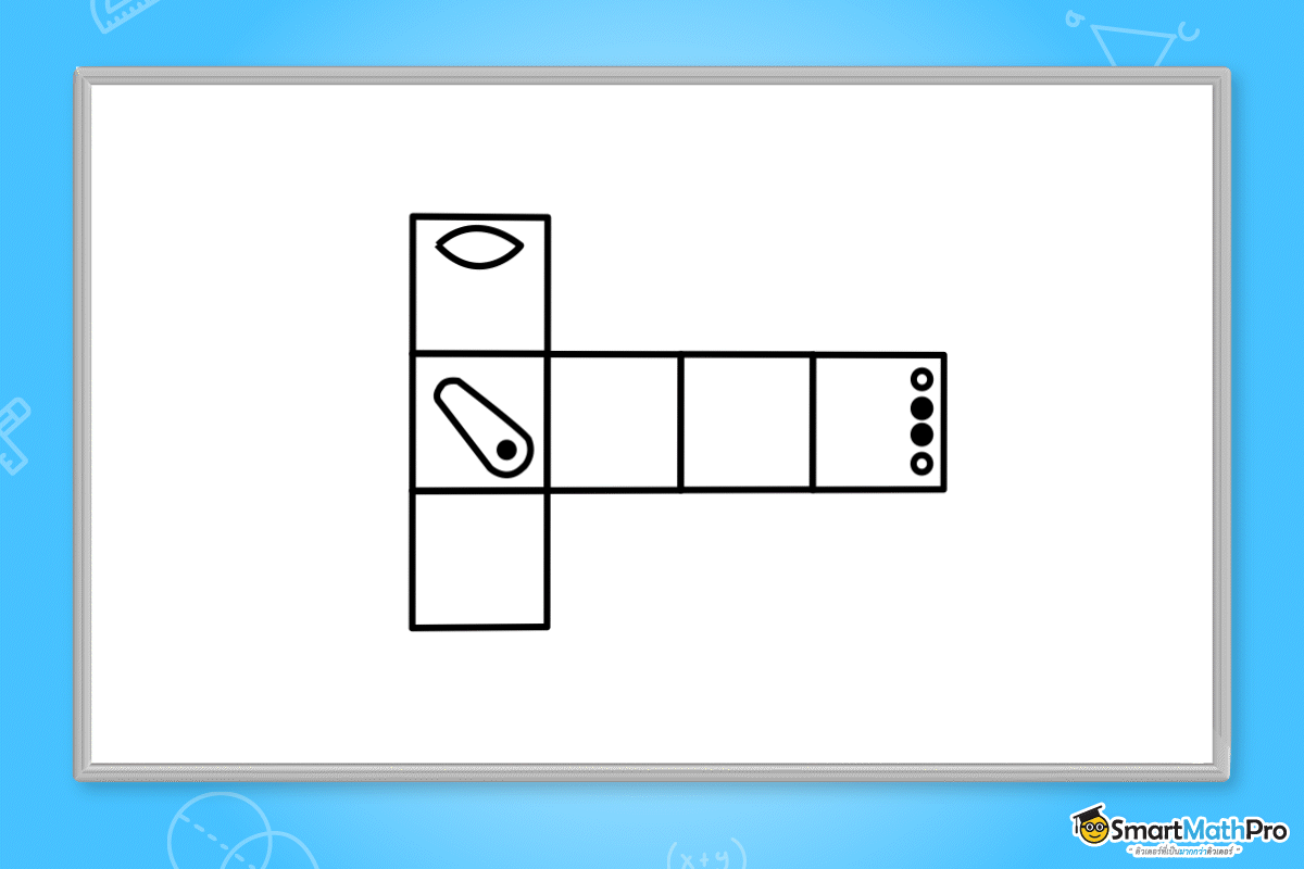 เฉลยคำตอบ TGAT2 แนวพับกล่อง