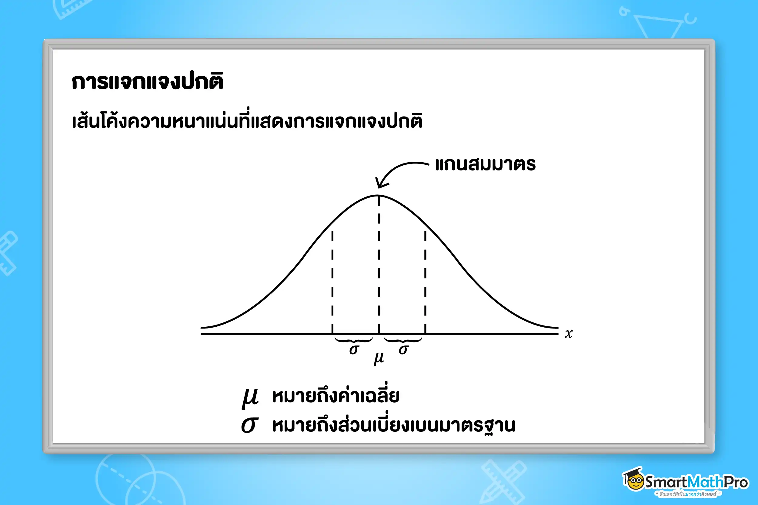 เส้นโค้งความหนาแน่นที่แสดงการแจกแจงปกติ
