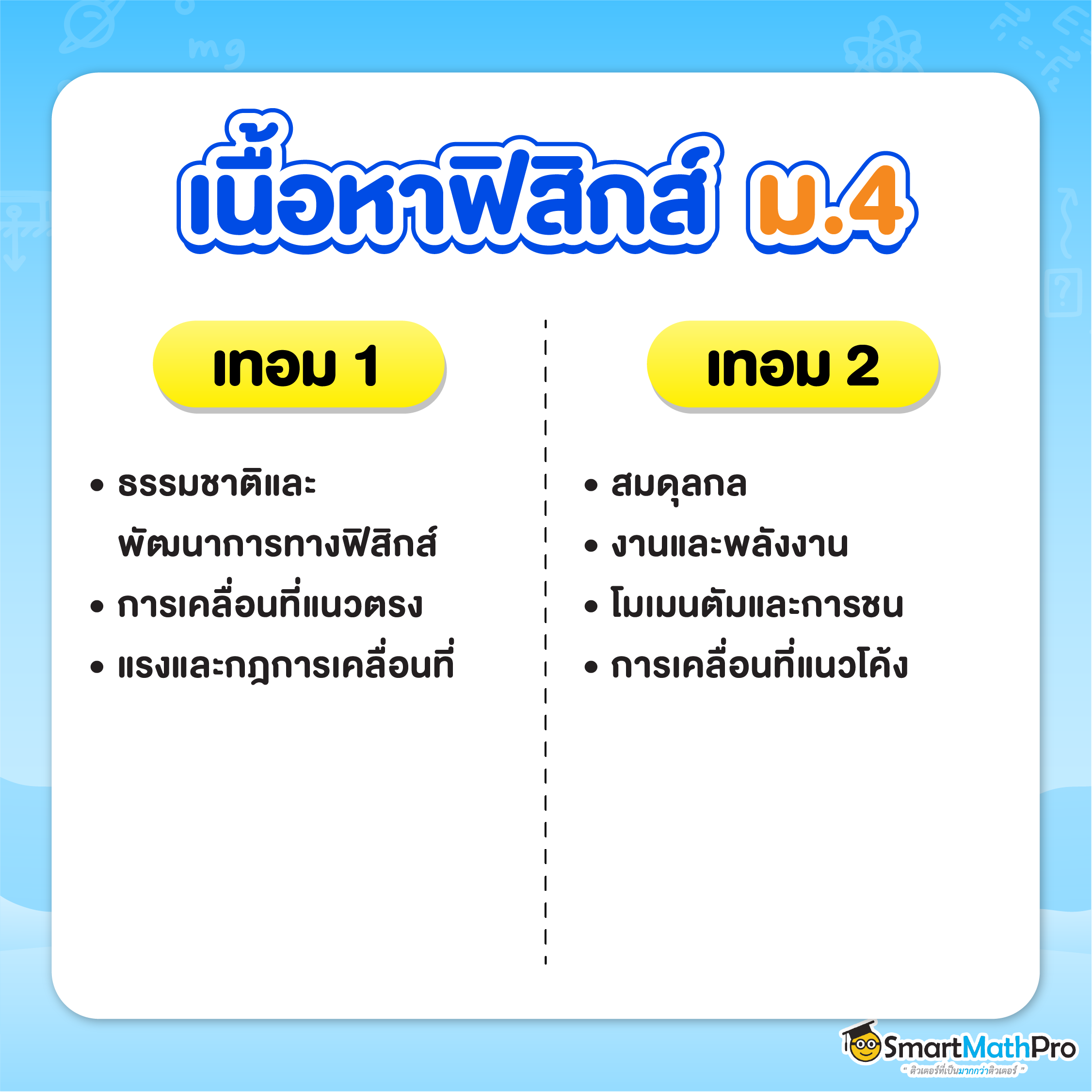 ฟิสิกส์ ม.4 เรียนอะไร
