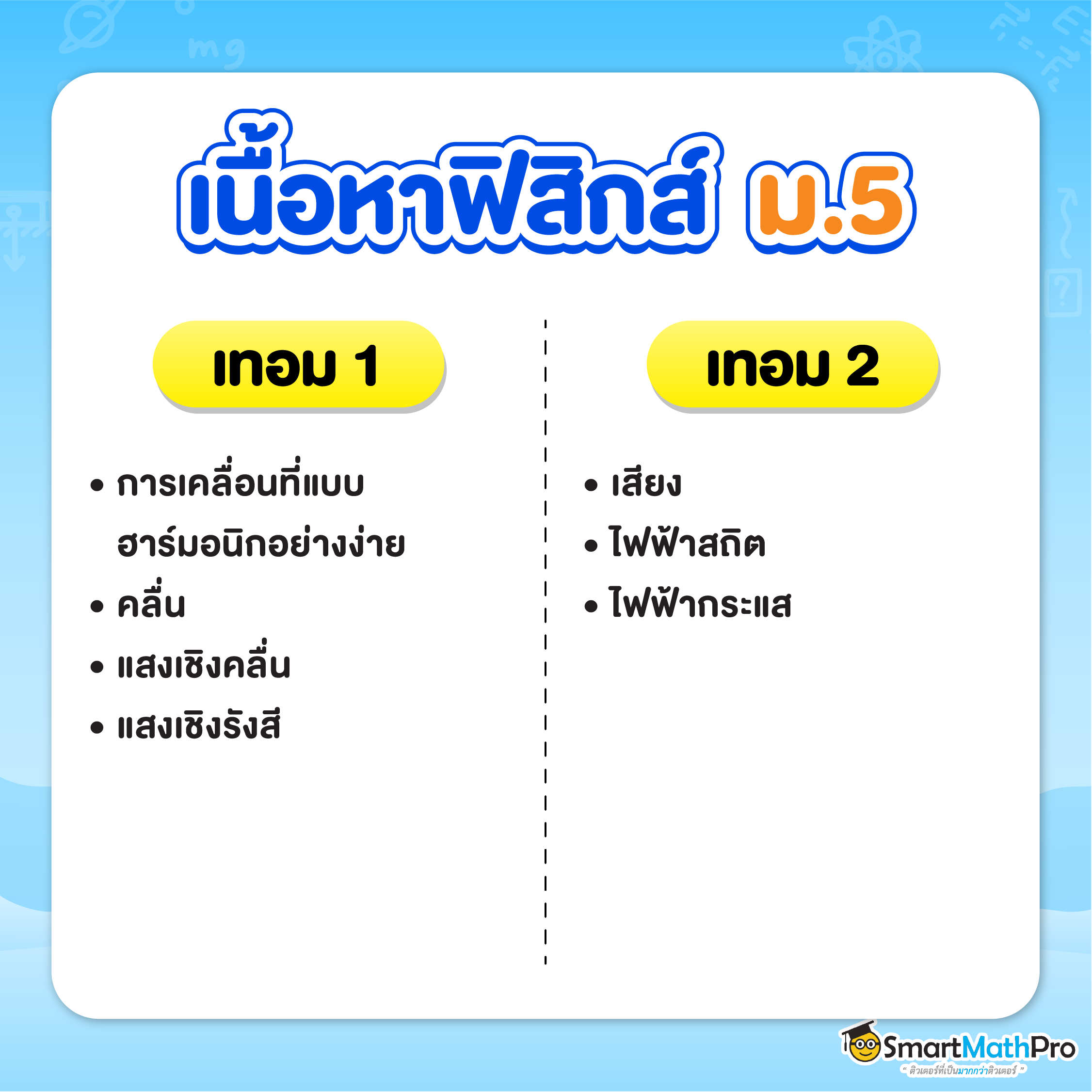 ฟิสิกส์ ม.ปลาย ม.5 เรียนอะไร