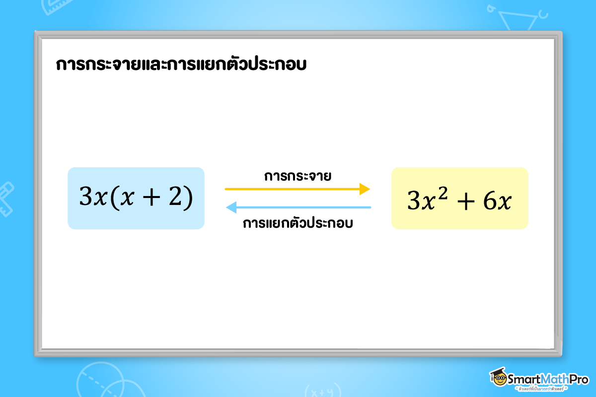 การแยกตัวประกอบของพหุนามดีกรีสอง ม.2 เรื่องการกระจายและแยกตัวประกอบ