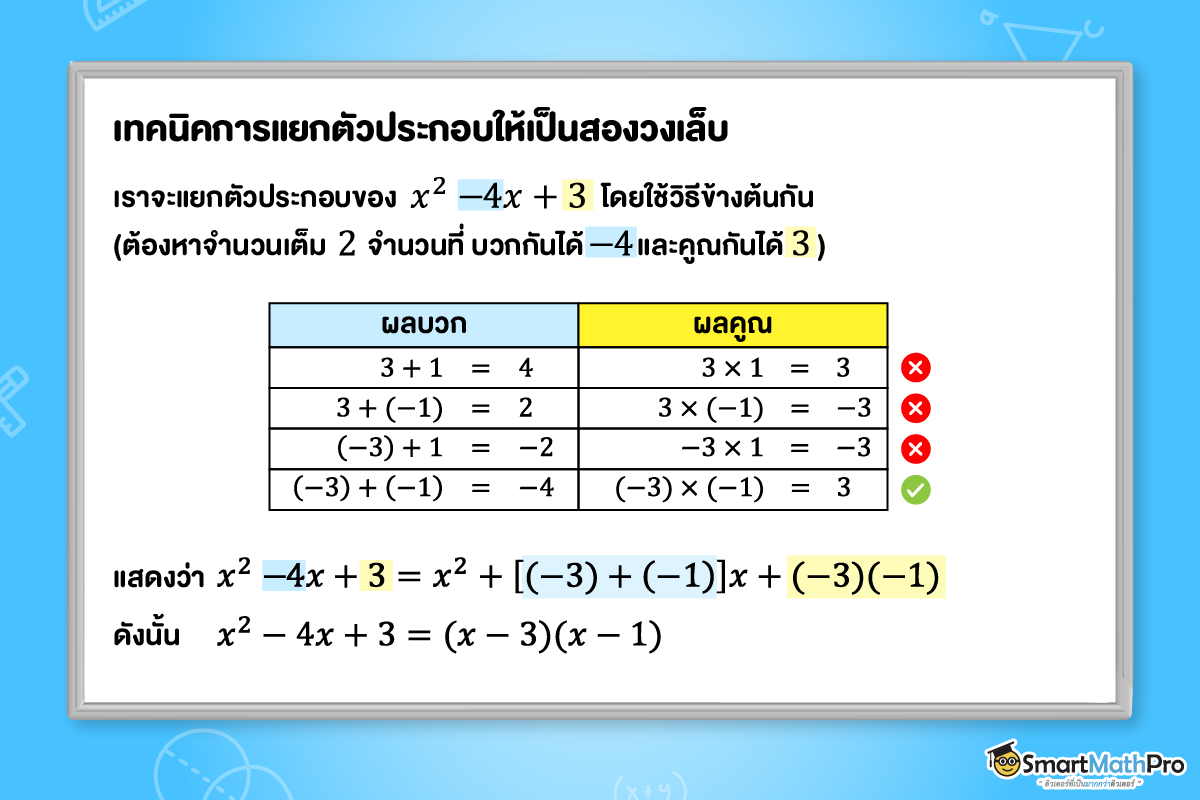 เทคนิคการแยกตัวประกอบของพหุนามดีกรีสอง ม.2 ให้เป็นสองวงเล็บ