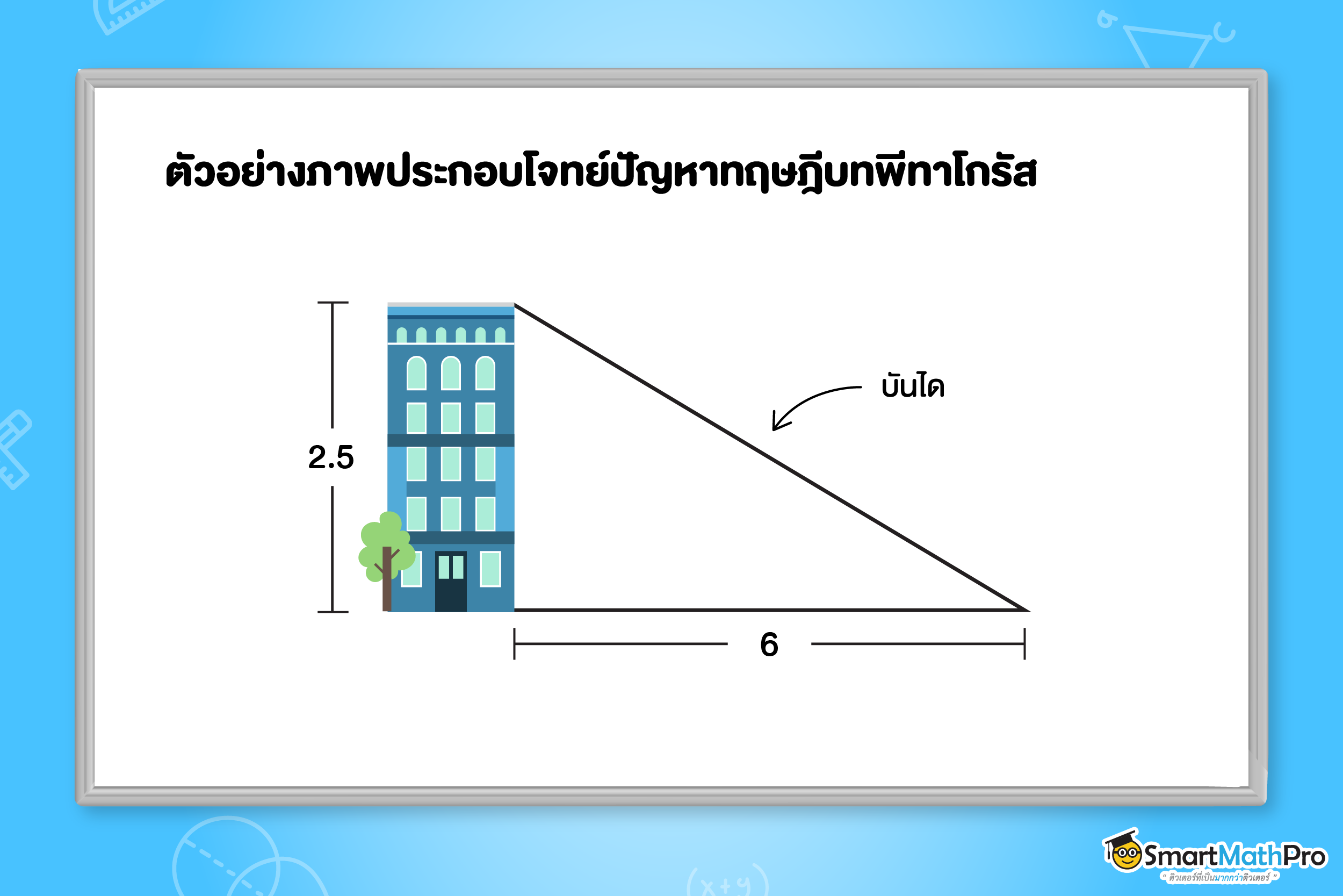 โจทย์ปัญหาทฤษฎีบทพีทาโกรัส