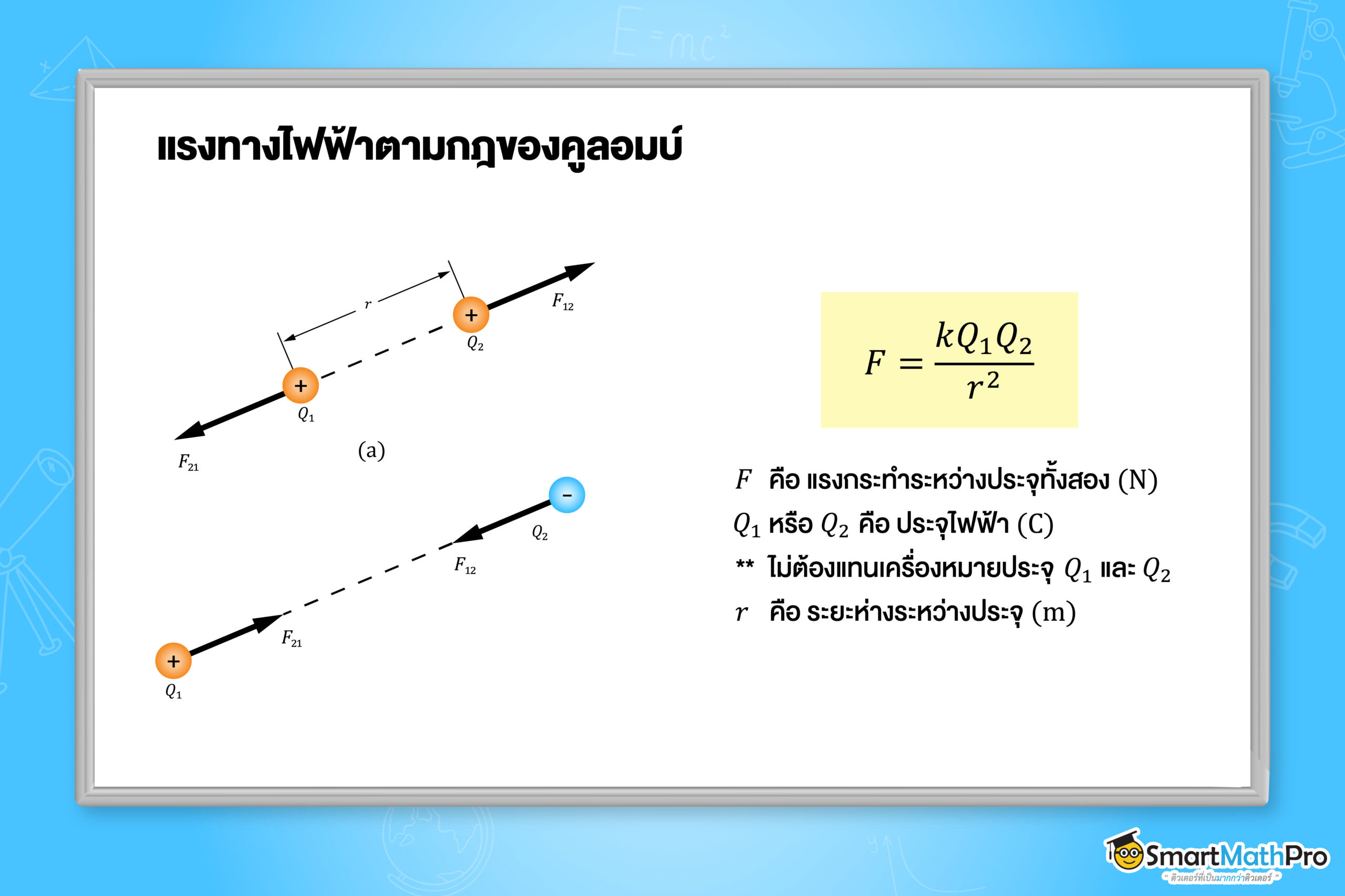แรงทางไฟฟ้าตามกฎของคูลอมบ์