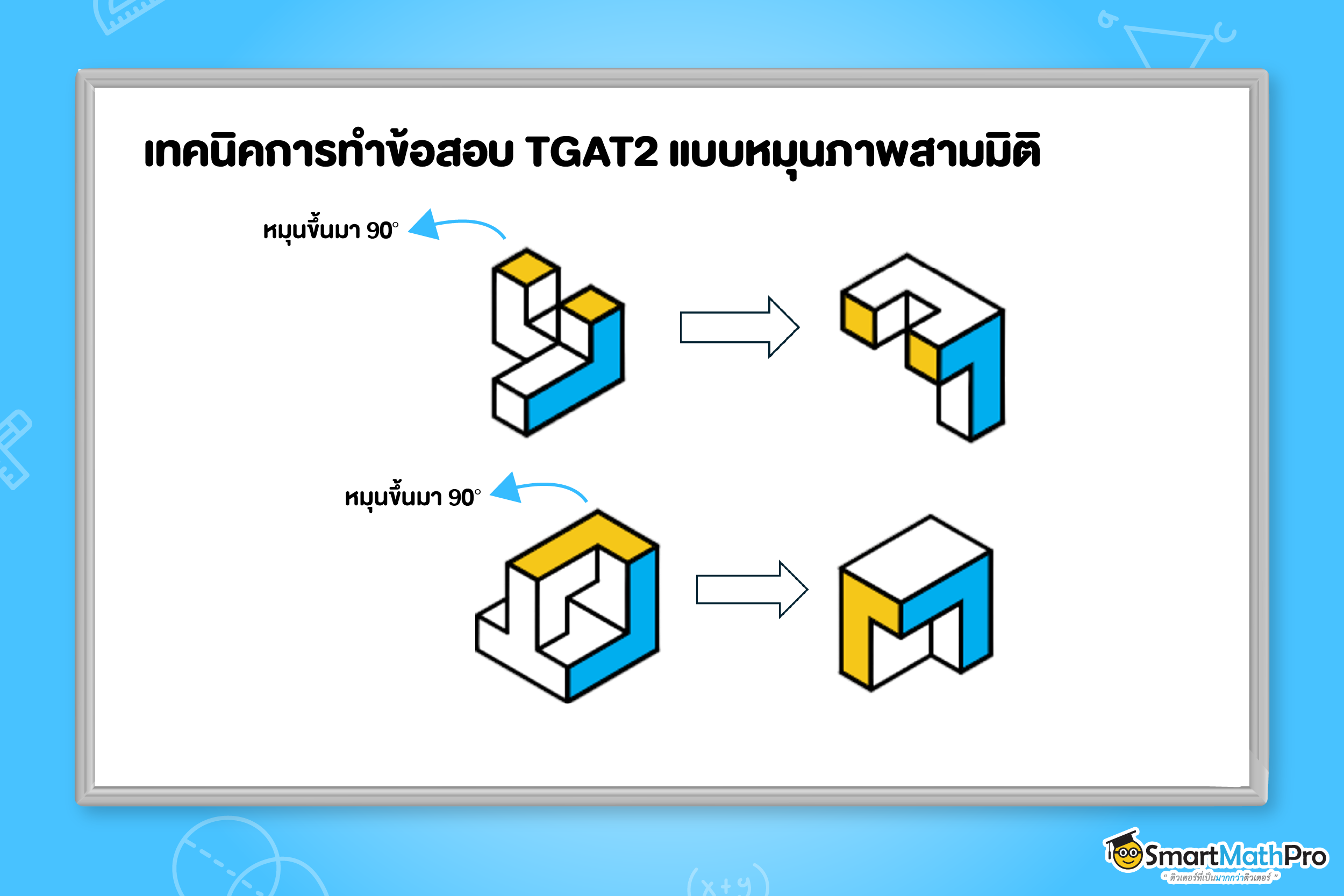 วิธีทำข้อสอบ TGAT2 ความสามารถทางมิติสัมพันธ์แบบหมุนภาพสามมิติ